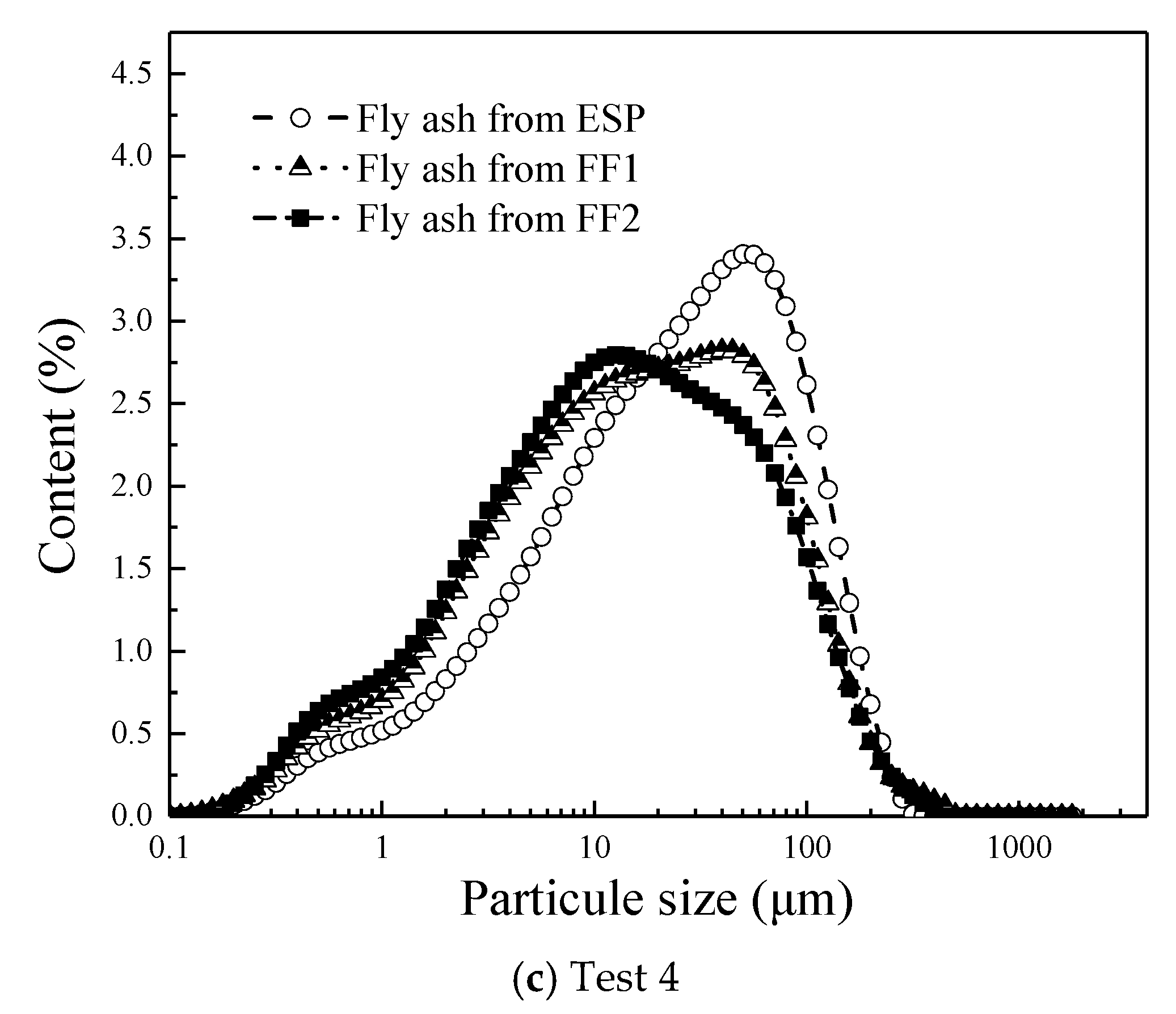 Energies 13 01040 g009b Energies 13 01040 g009b