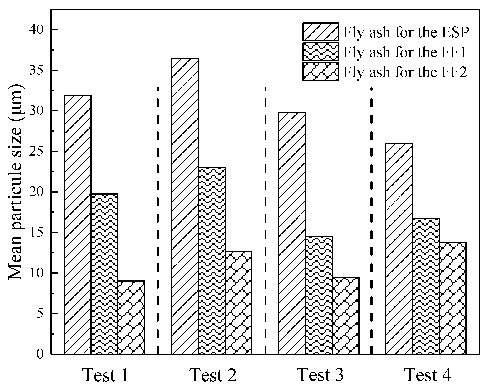 Energies 13 01040 g010 Energies 13 01040 g010