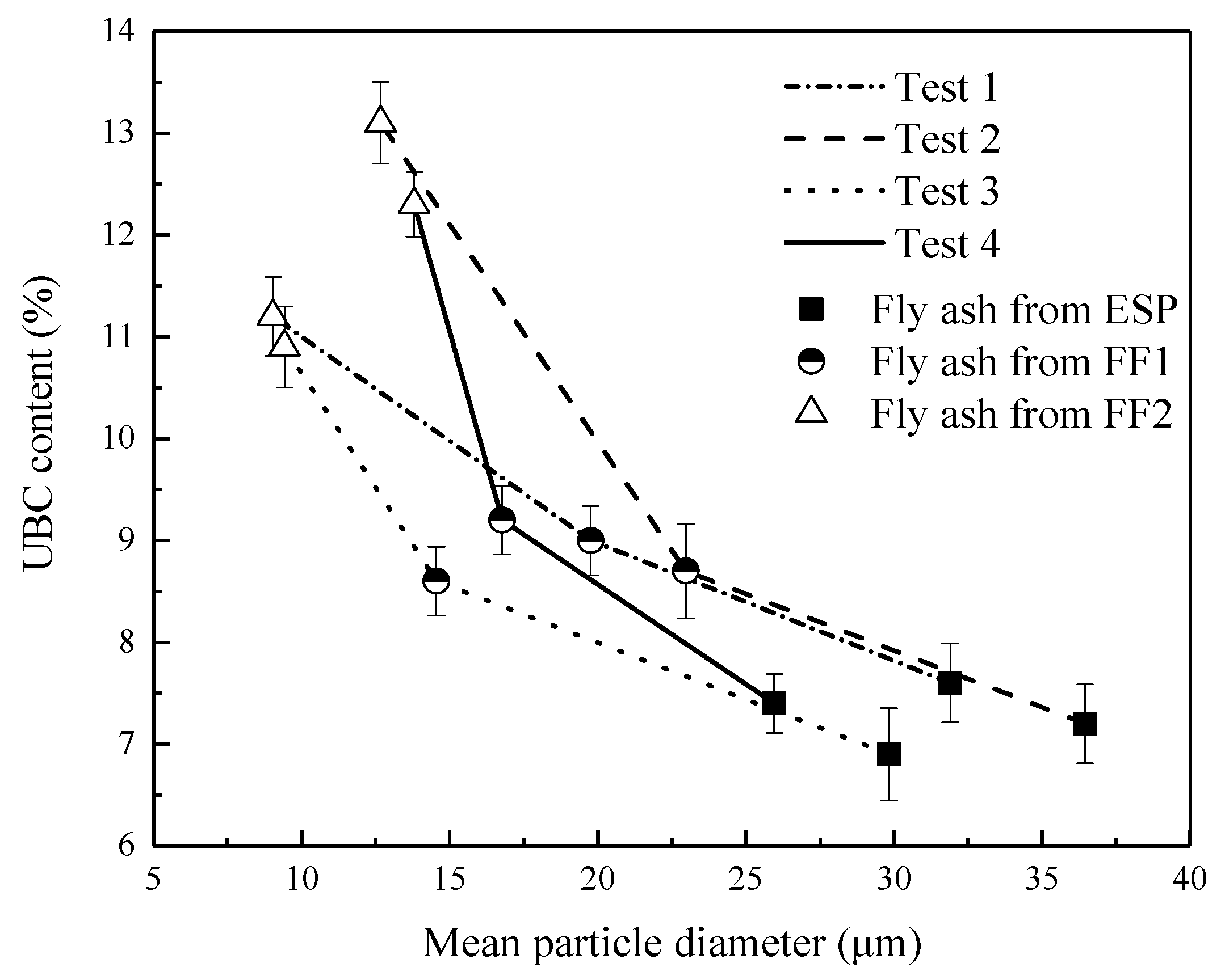 Energies 13 01040 g011 Energies 13 01040 g011