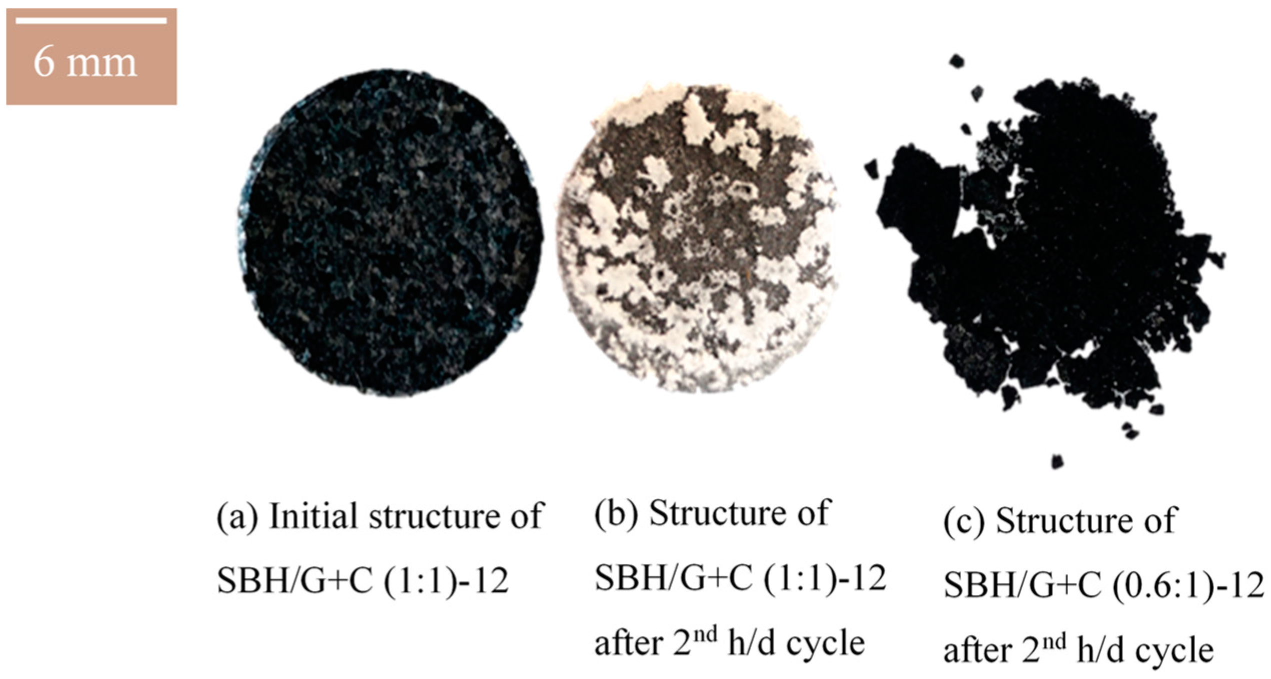 Energies 13 01042 g008 Energies 13 01042 g008