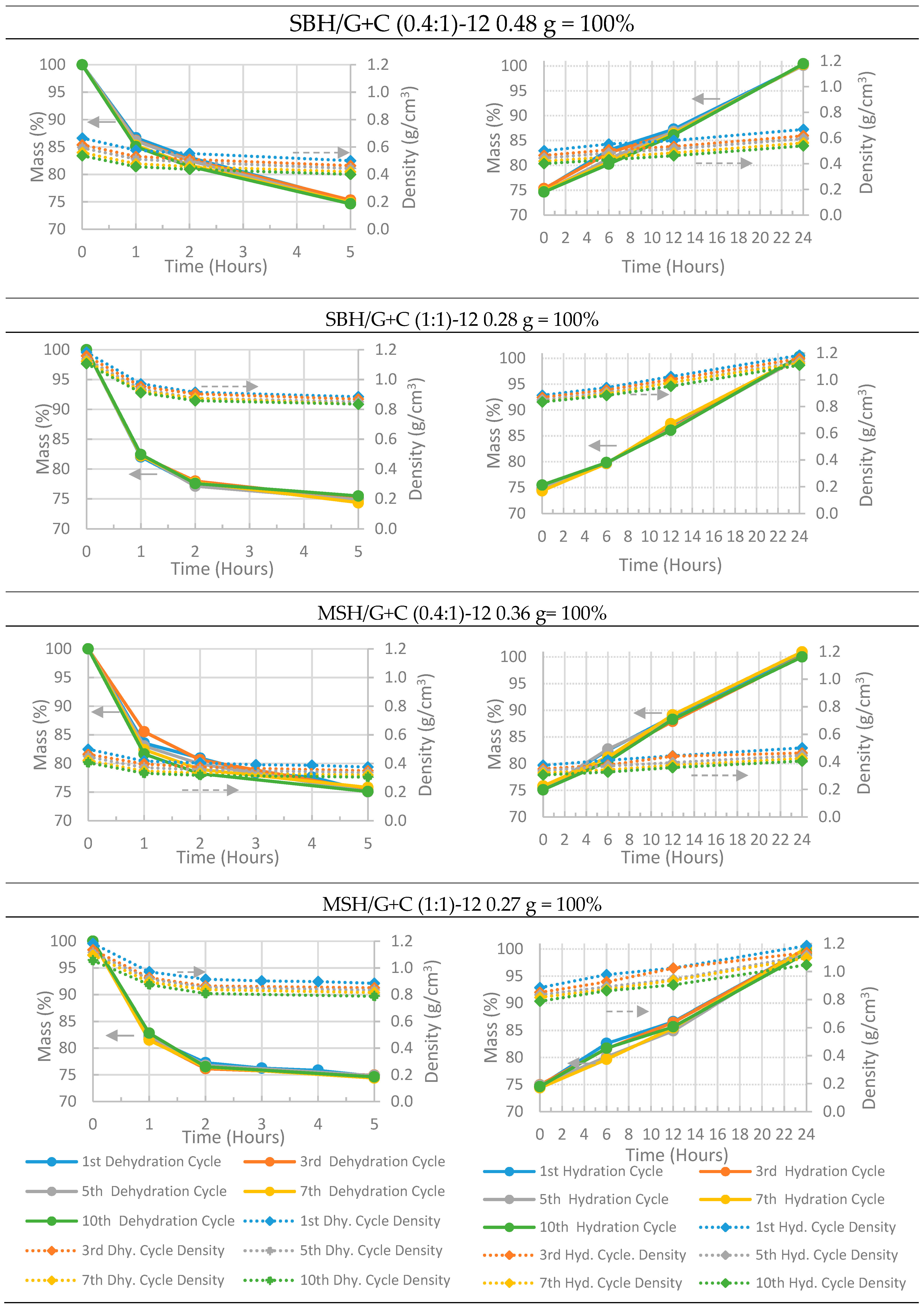Energies 13 01042 g012 Energies 13 01042 g012