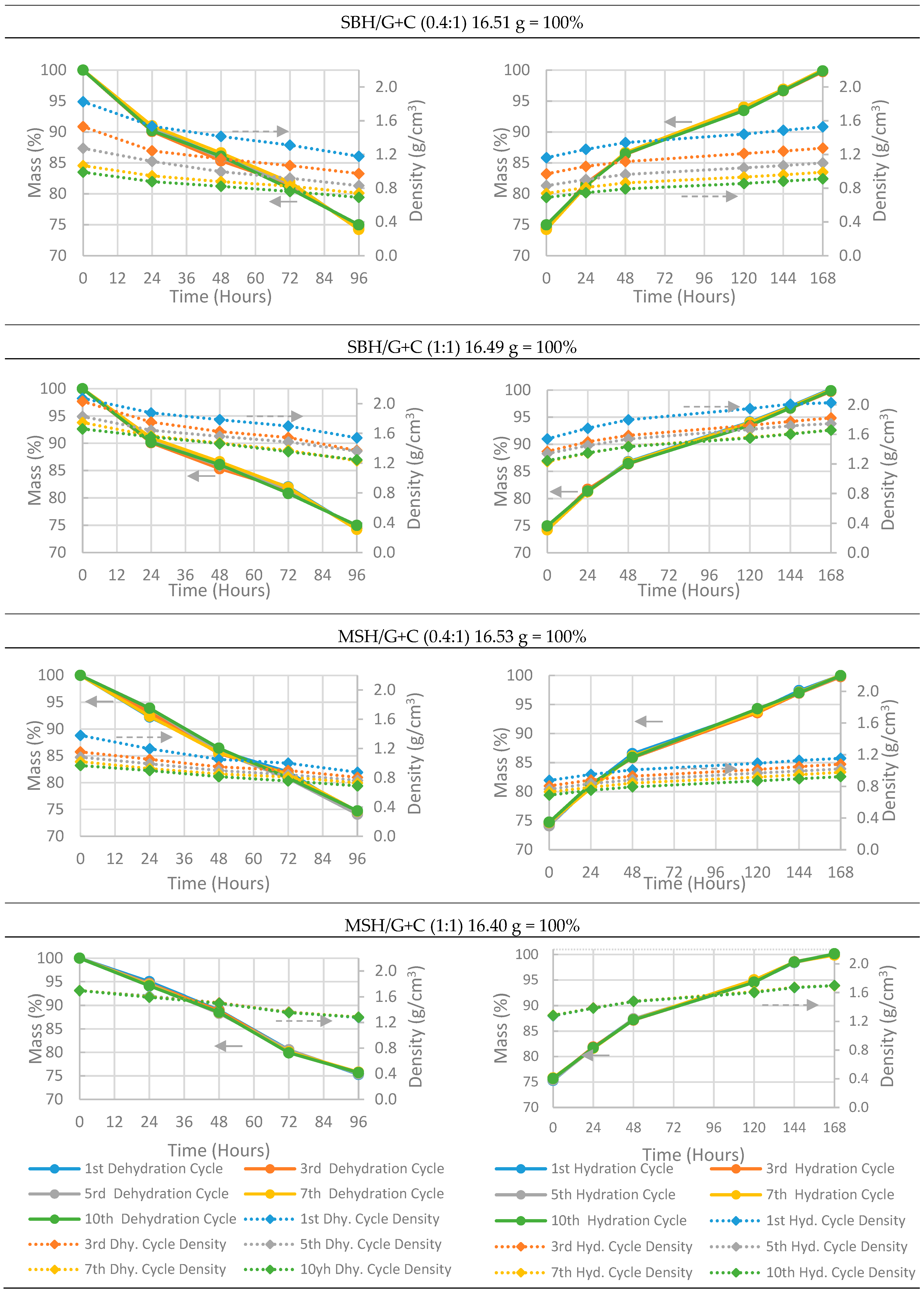 Energies 13 01042 g013 Energies 13 01042 g013