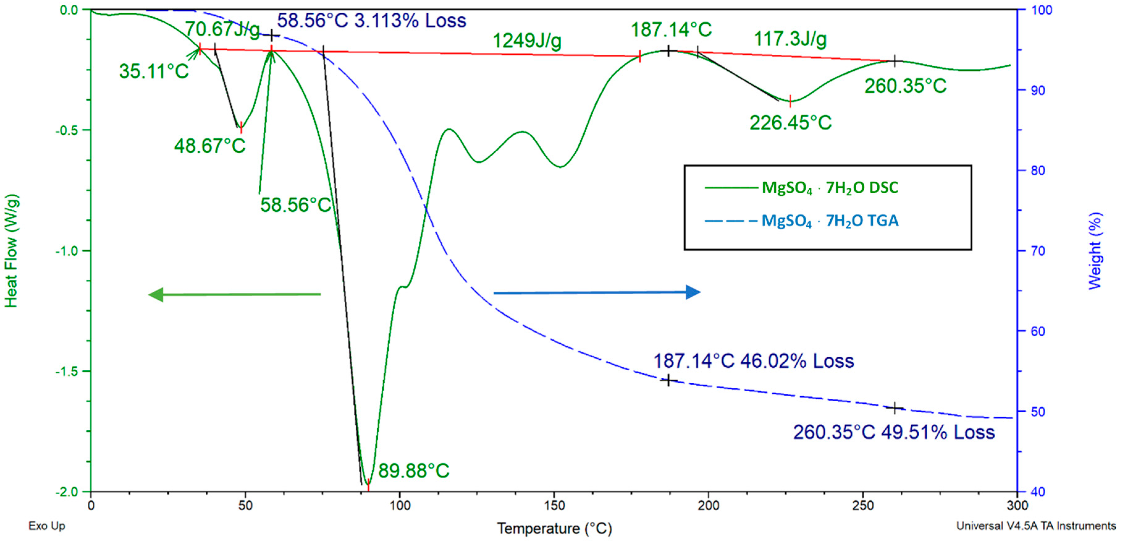 Energies 13 01042 g014 Energies 13 01042 g014