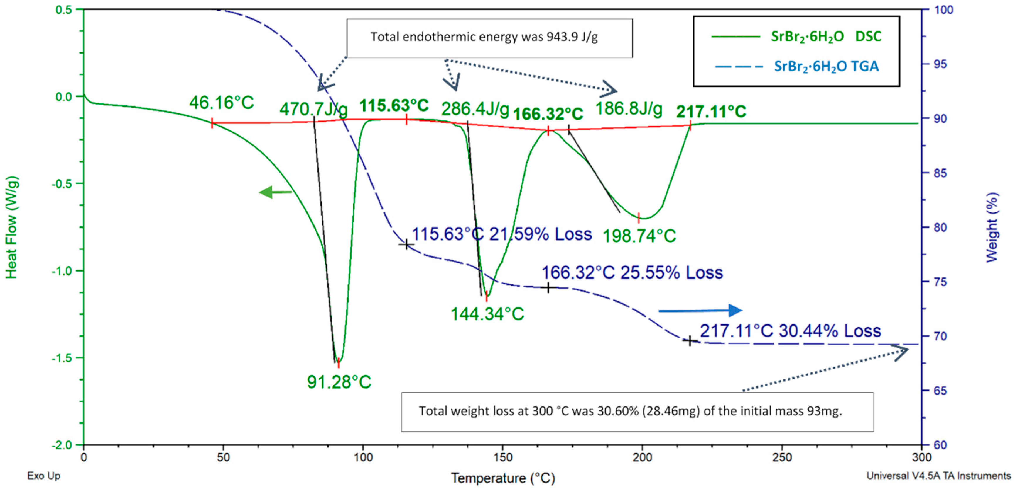 Energies 13 01042 g016 Energies 13 01042 g016