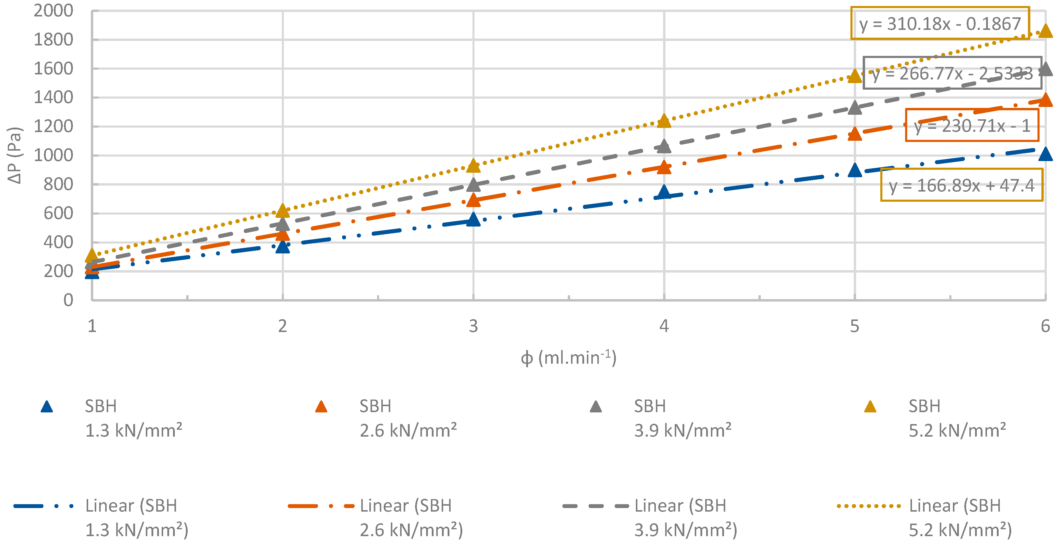 Energies 13 01042 g023 Energies 13 01042 g023