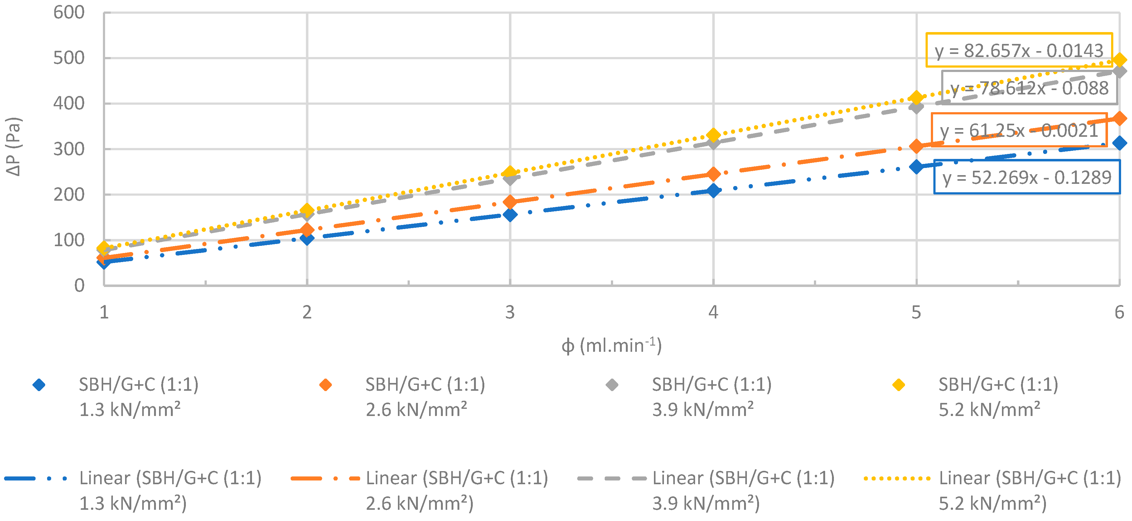 Energies 13 01042 g024 Energies 13 01042 g024