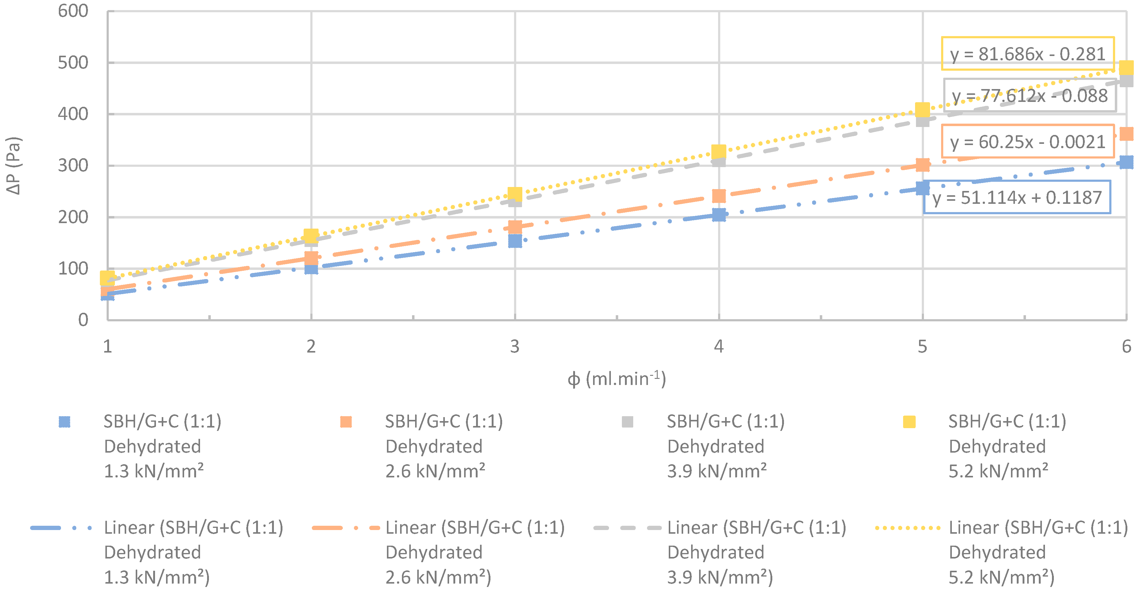 Energies 13 01042 g025 Energies 13 01042 g025