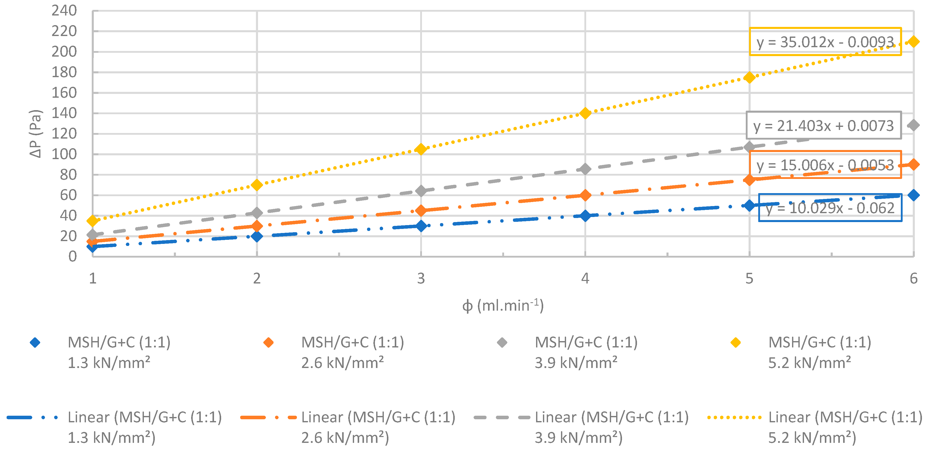 Energies 13 01042 g027 Energies 13 01042 g027