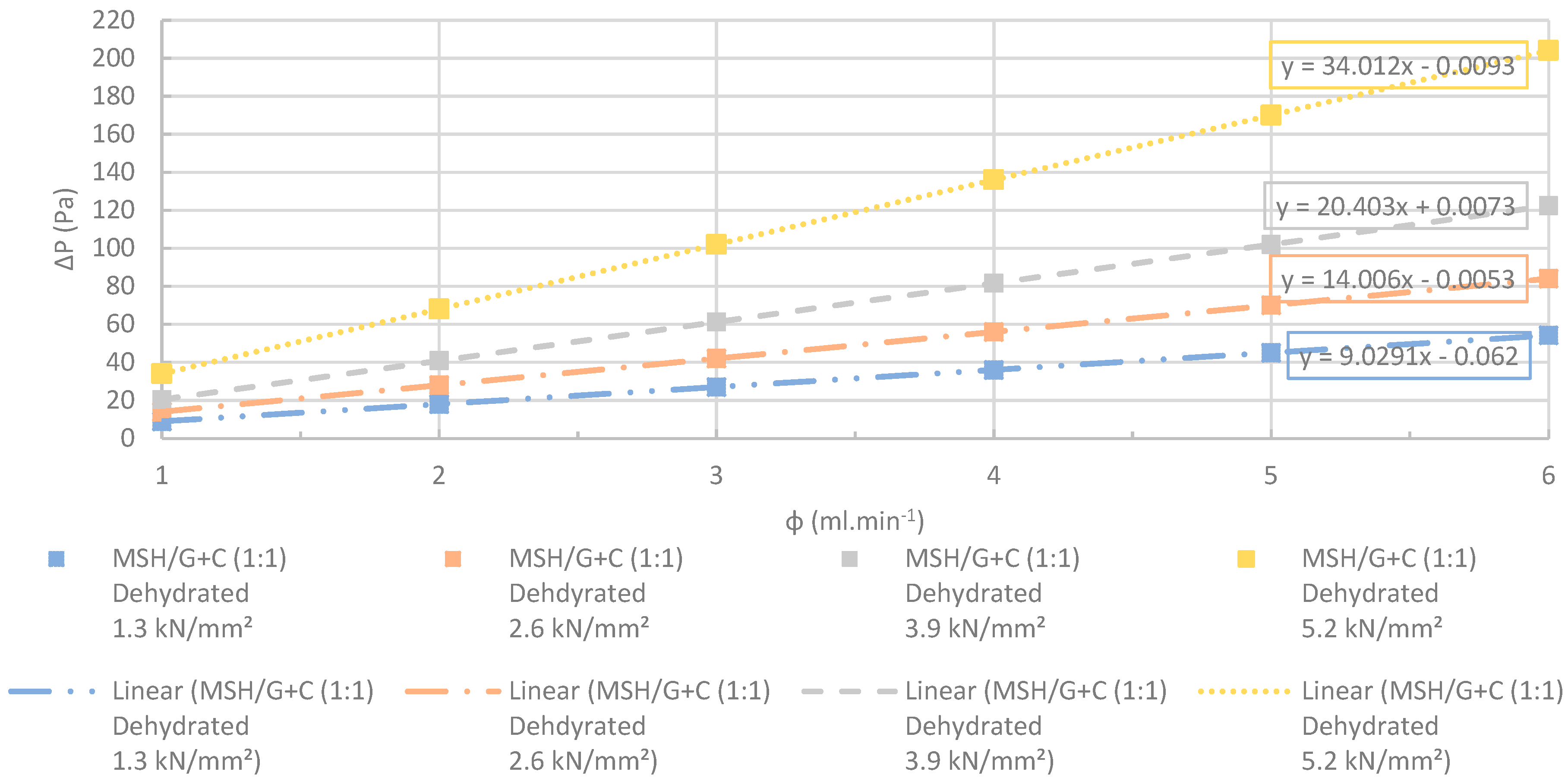 Energies 13 01042 g028 Energies 13 01042 g028