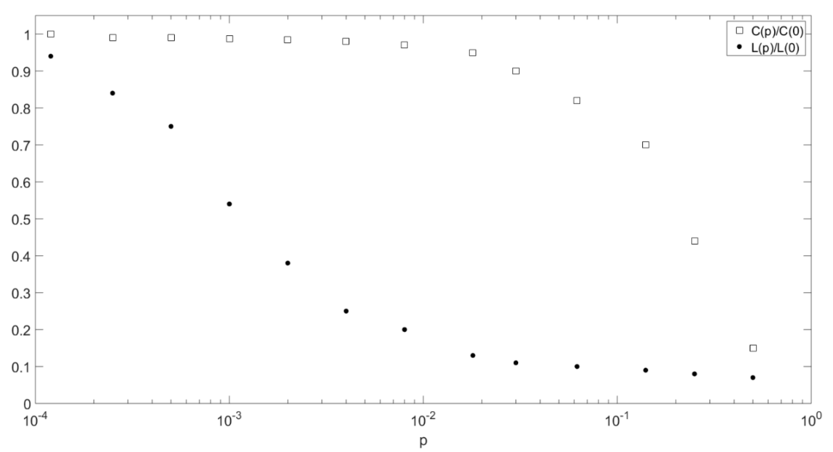 Energies 13 01043 g002