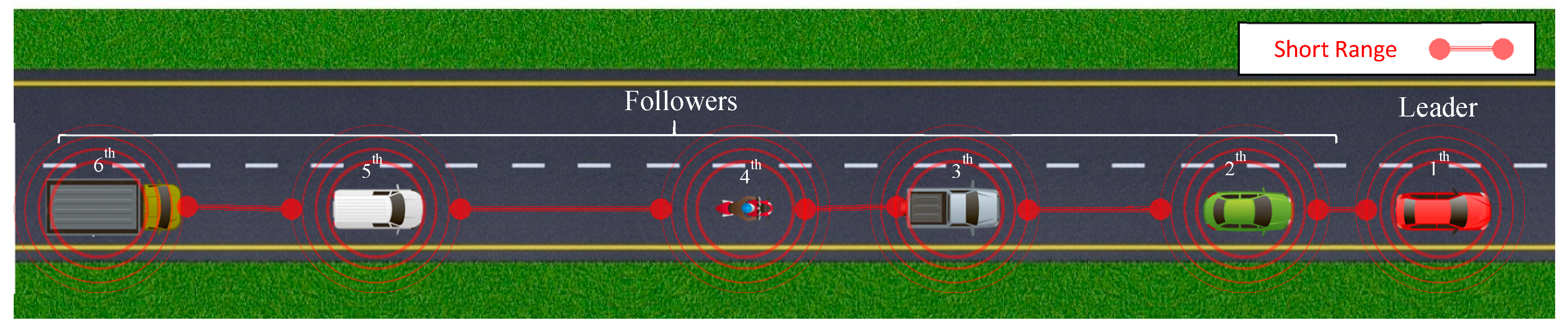 Energies 13 01043 g003