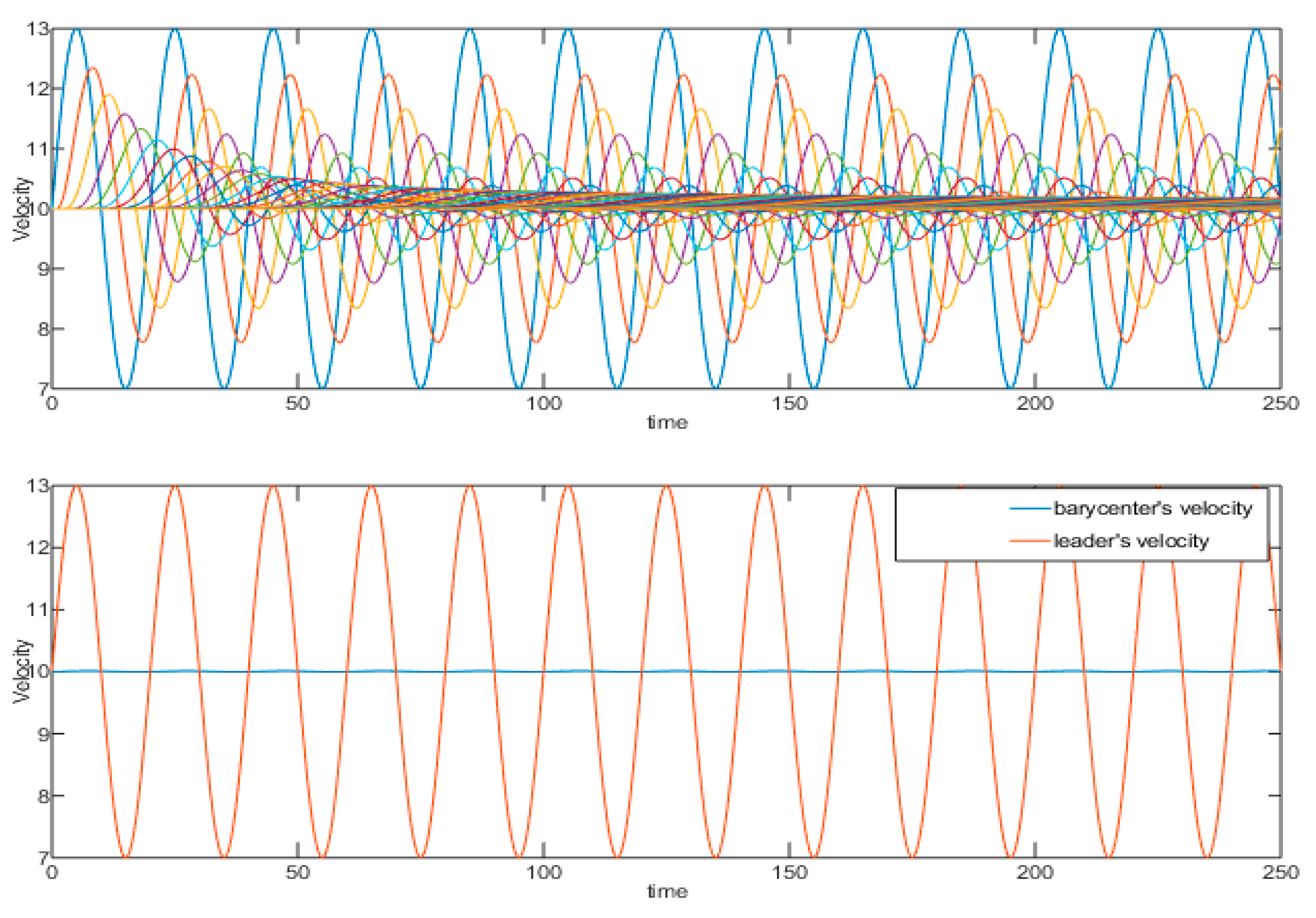 Energies 13 01043 g009