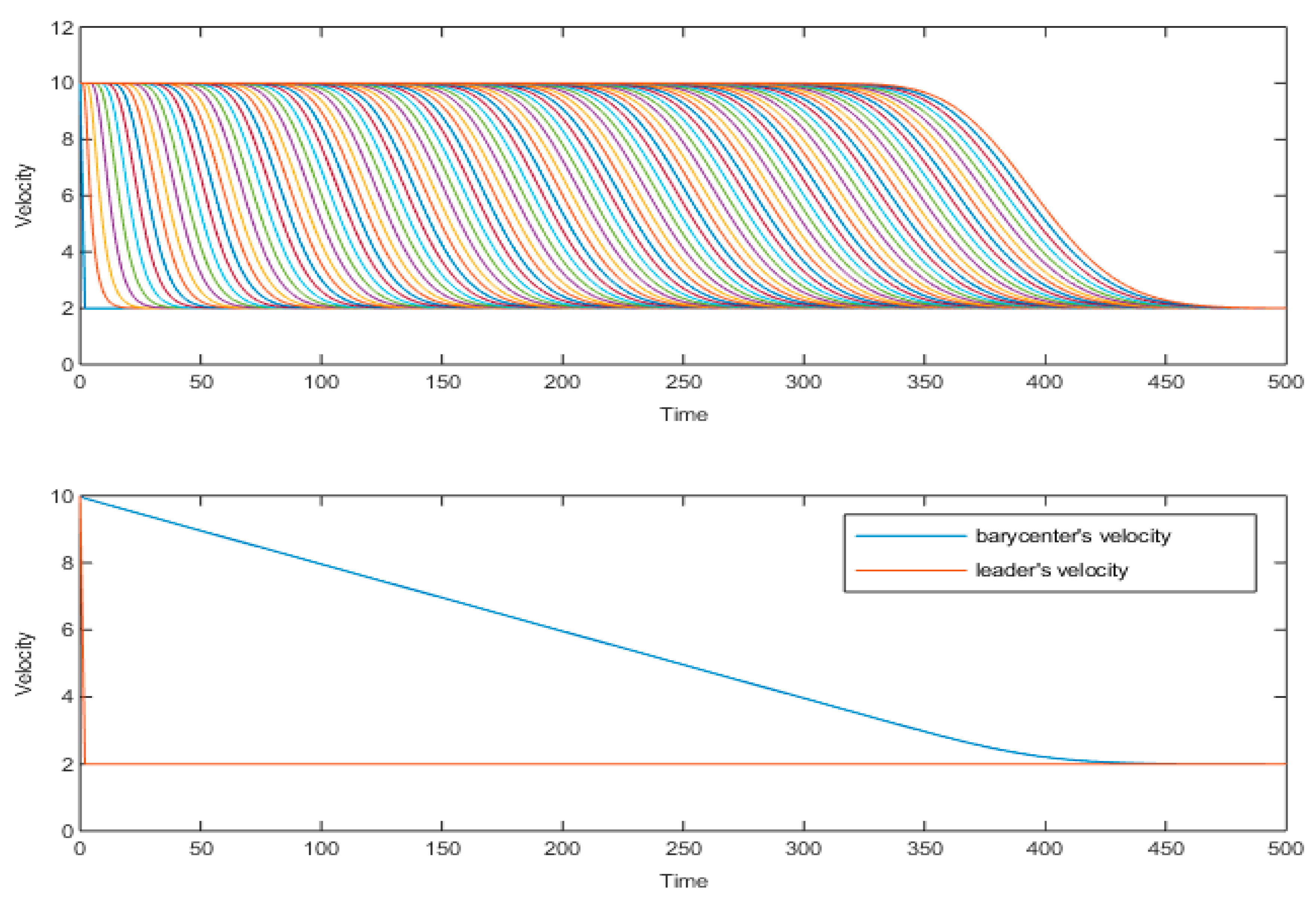 Energies 13 01043 g010
