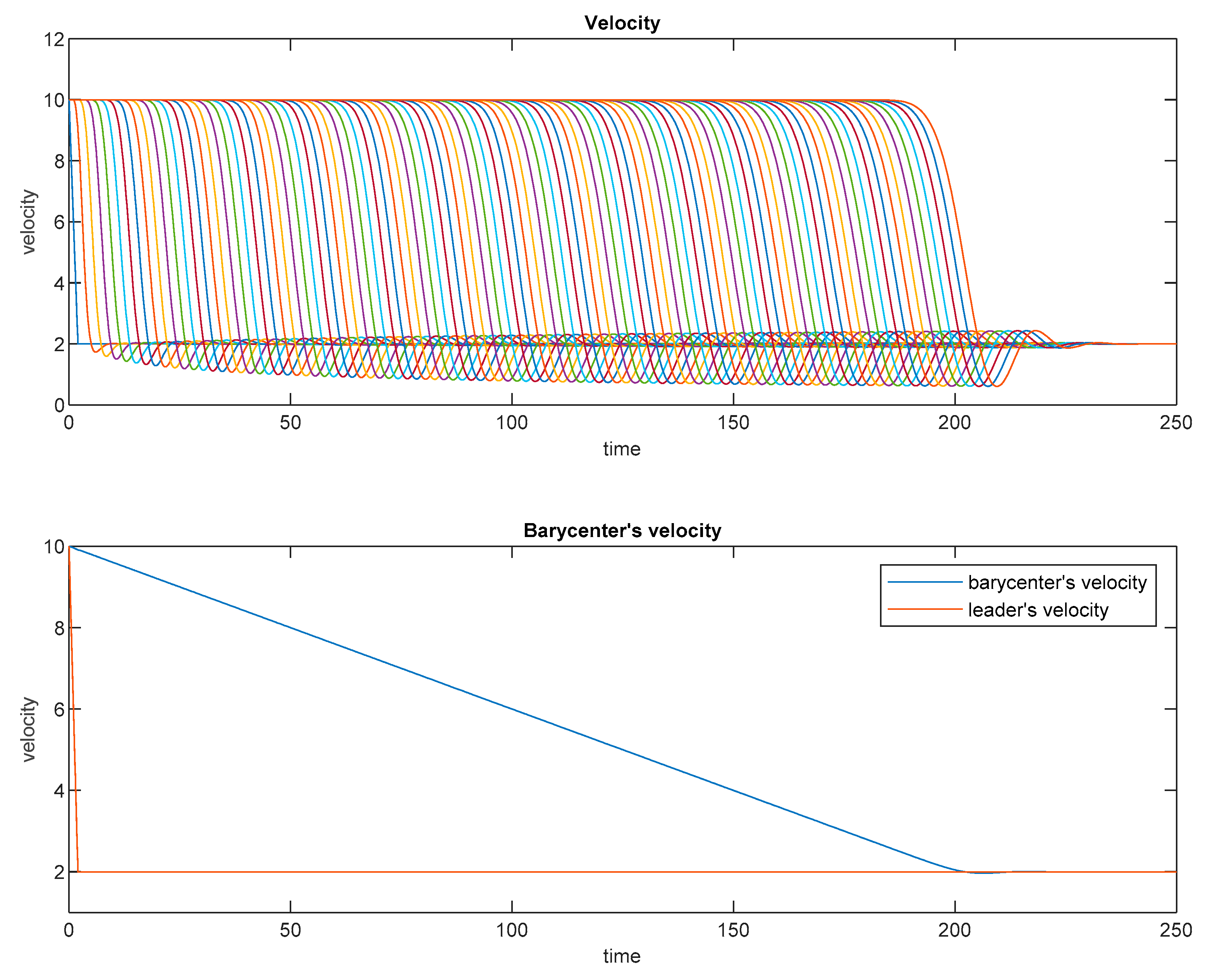Energies 13 01043 g014