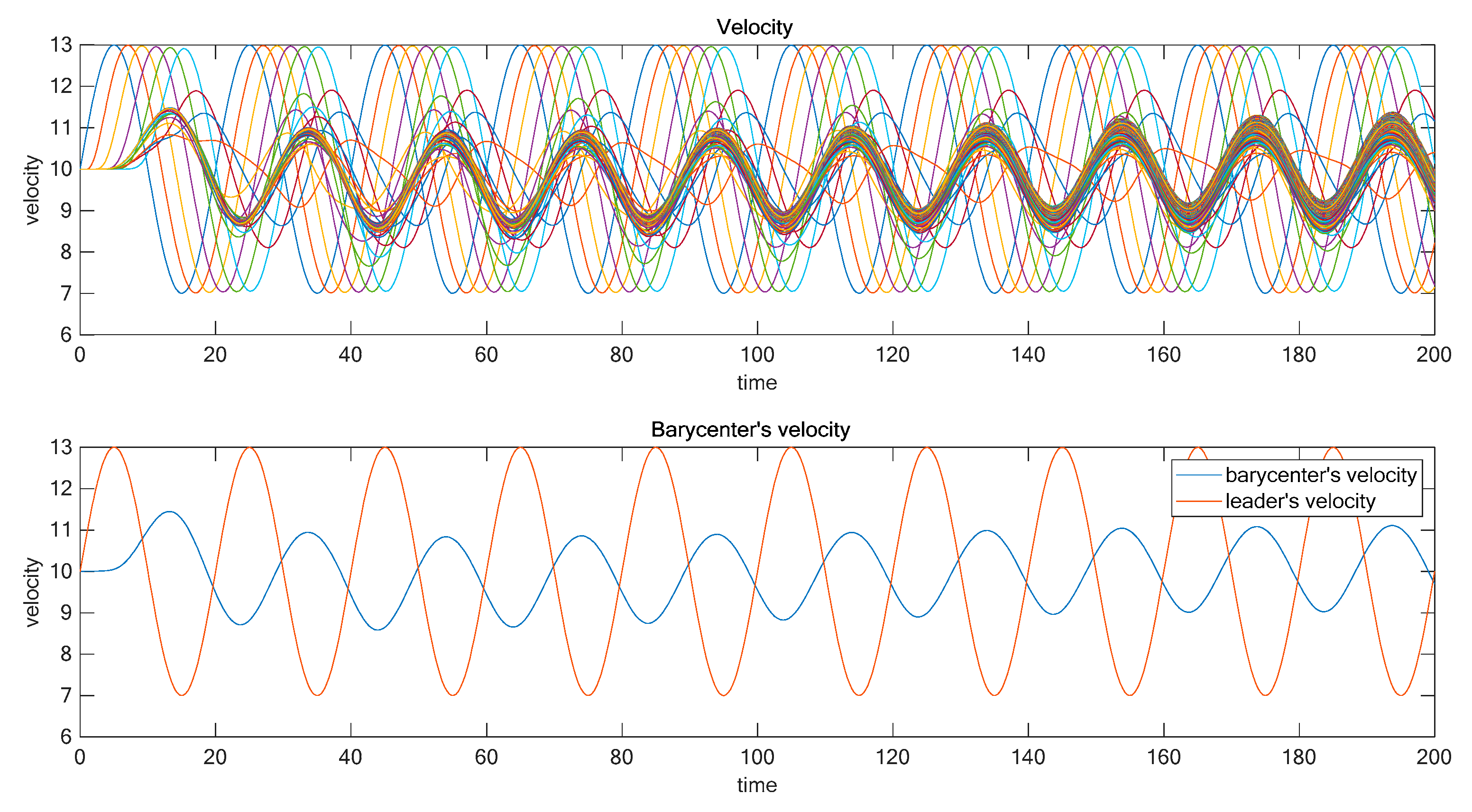 Energies 13 01043 g015