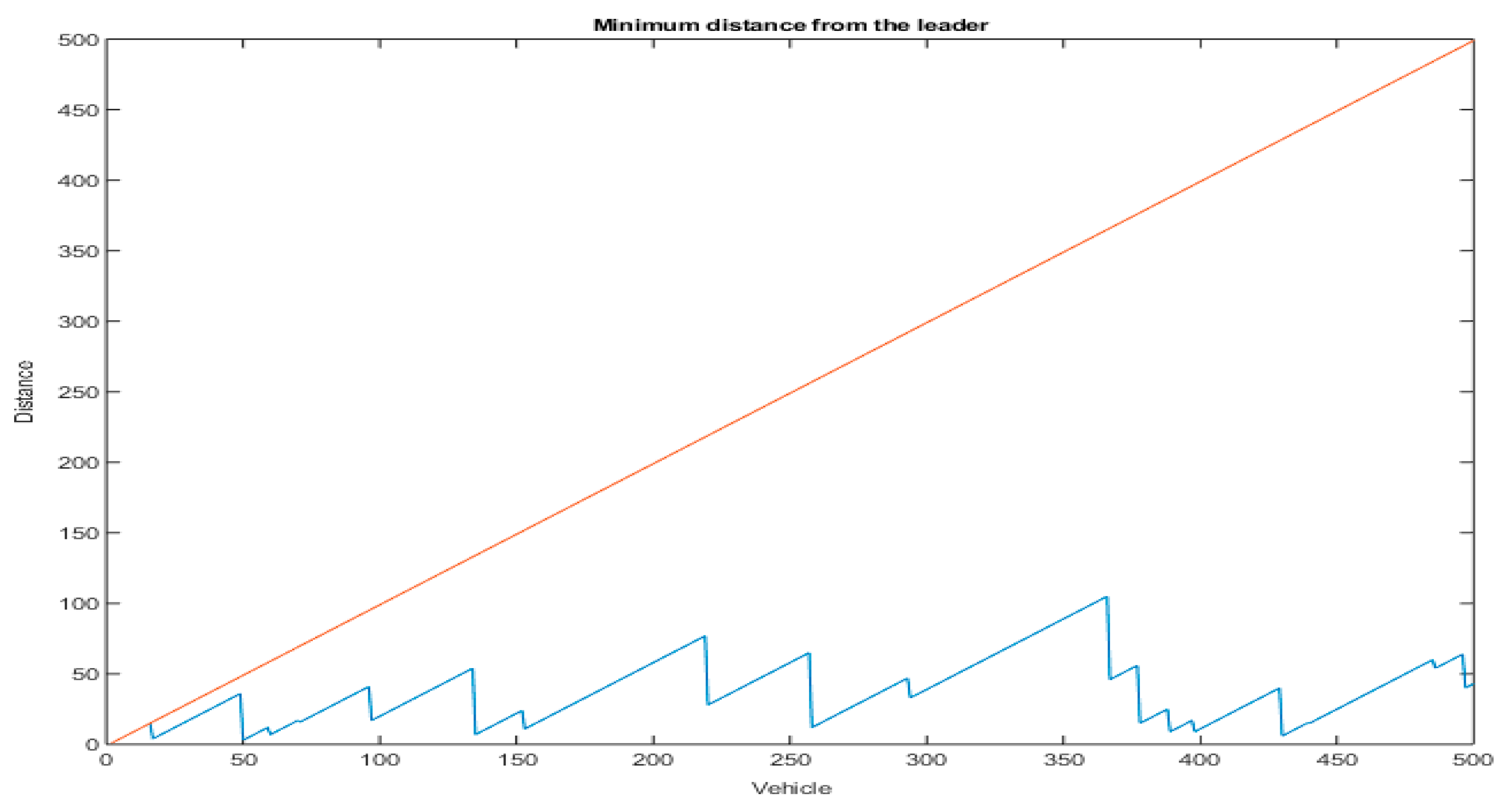 Energies 13 01043 g018