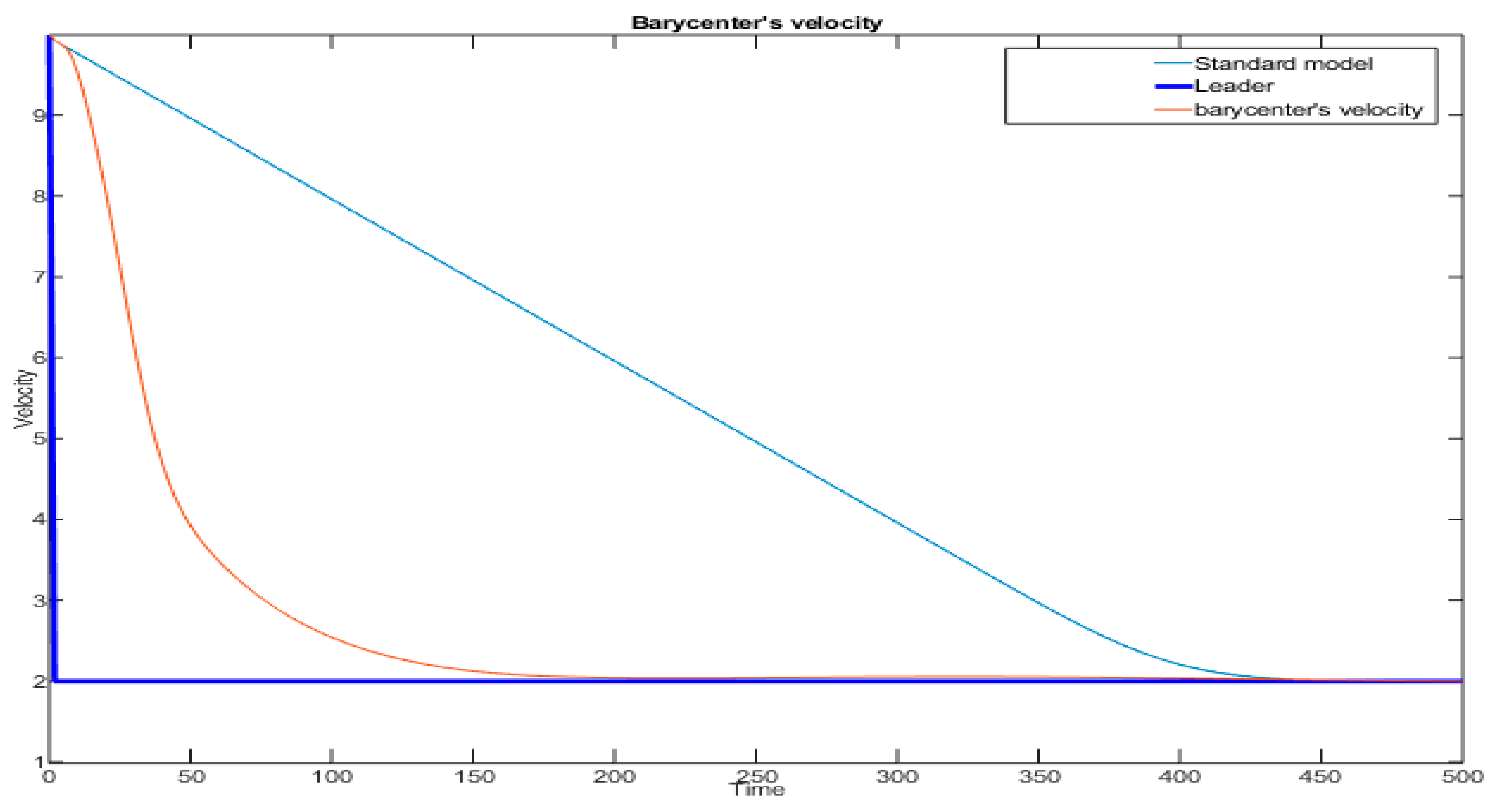 Energies 13 01043 g020