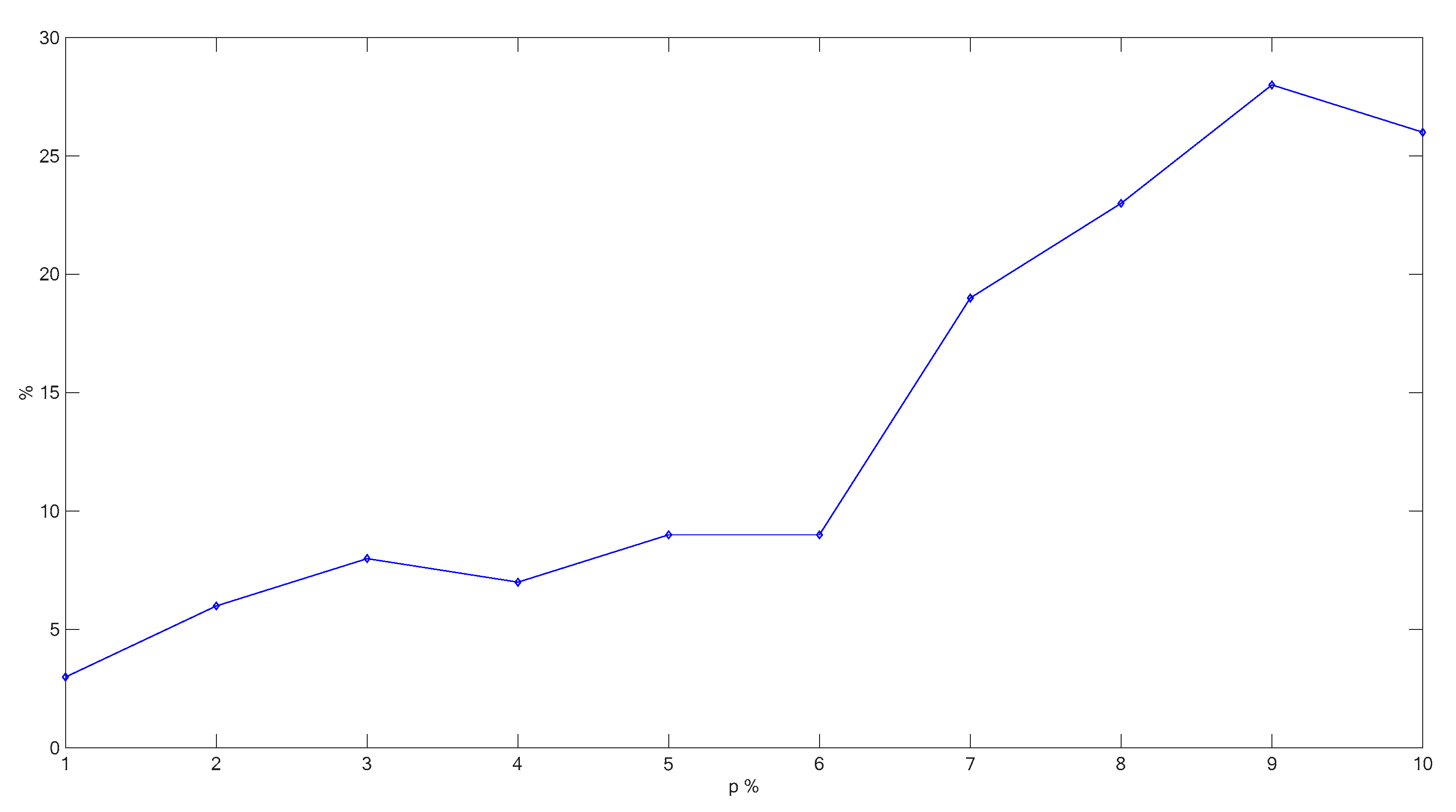 Energies 13 01043 g022