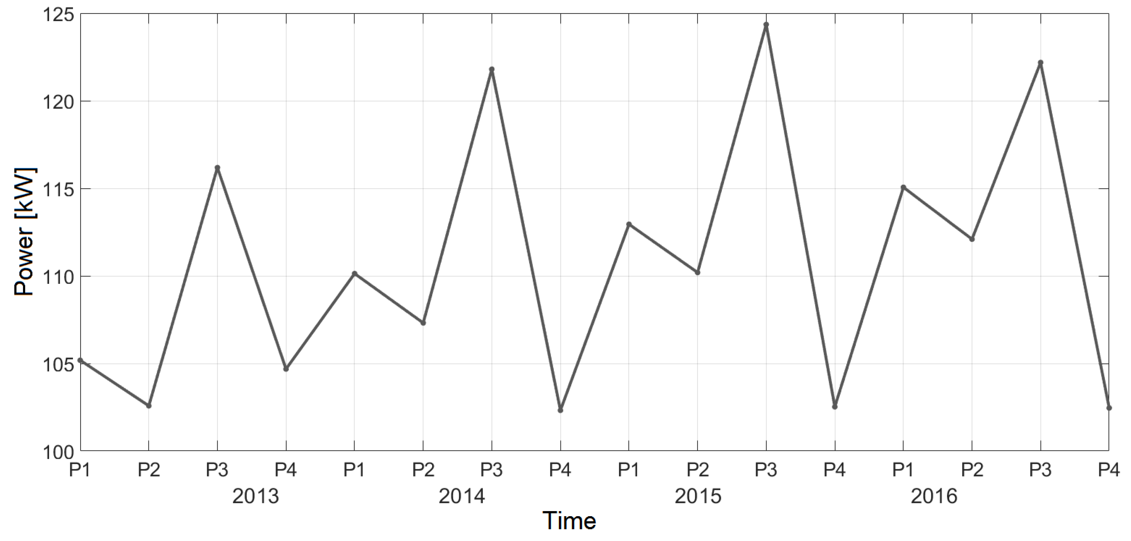 Energies 13 01046 g002