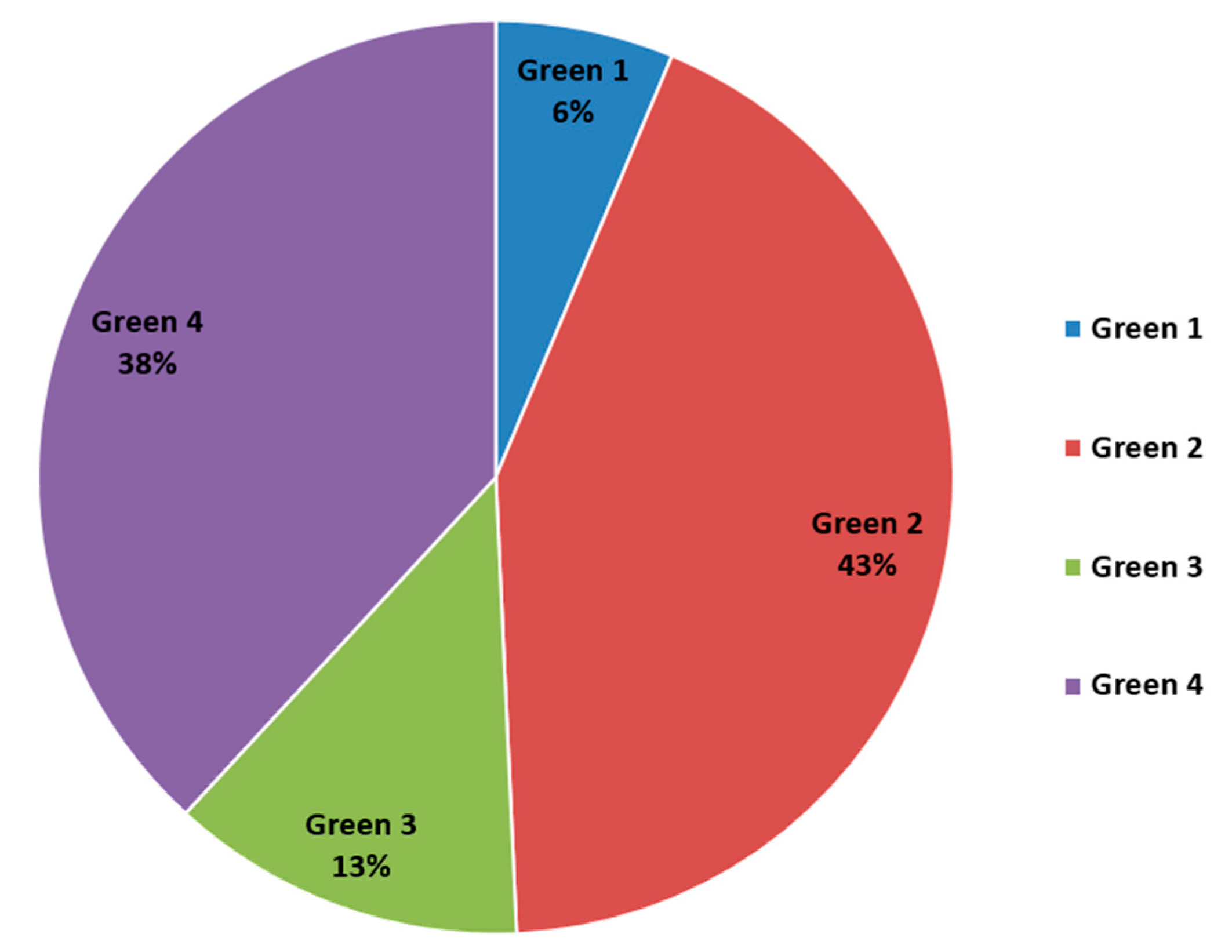 Energies 13 01049 g002 Energies 13 01049 g002