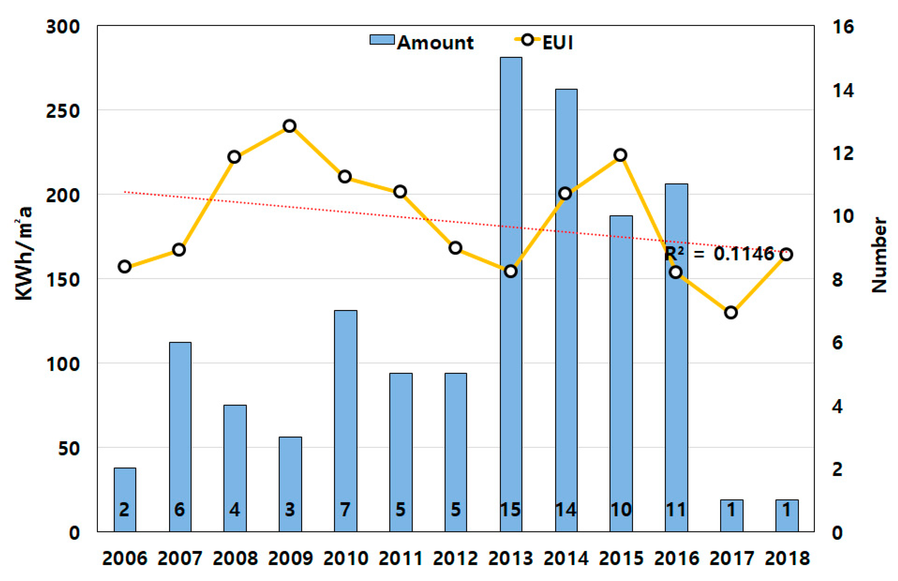 Energies 13 01049 g005 Energies 13 01049 g005