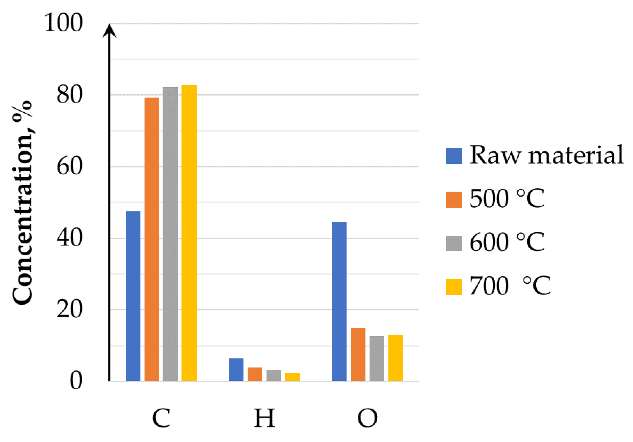 Energies 13 01050 g003 Energies 13 01050 g003
