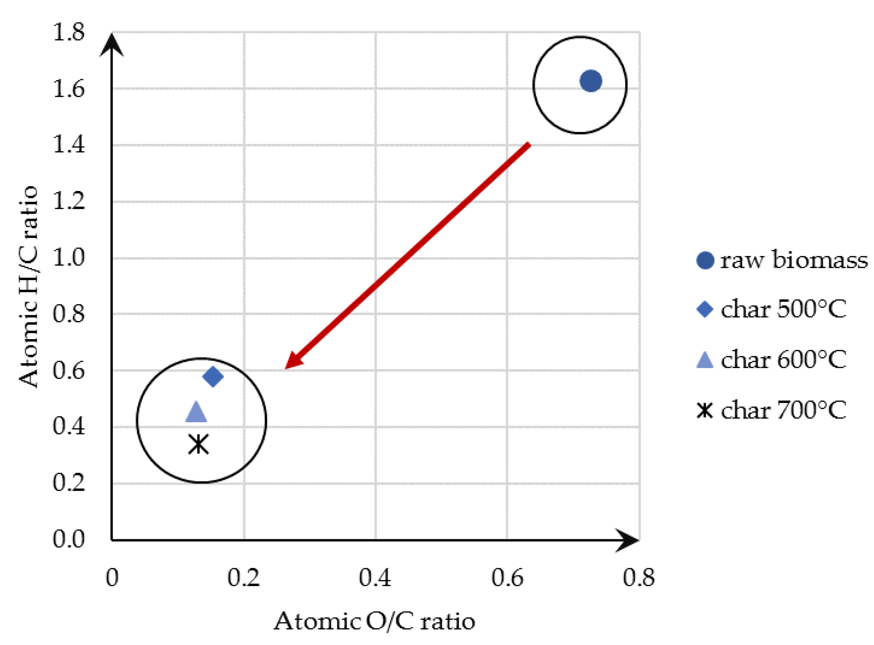 Energies 13 01050 g004 Energies 13 01050 g004