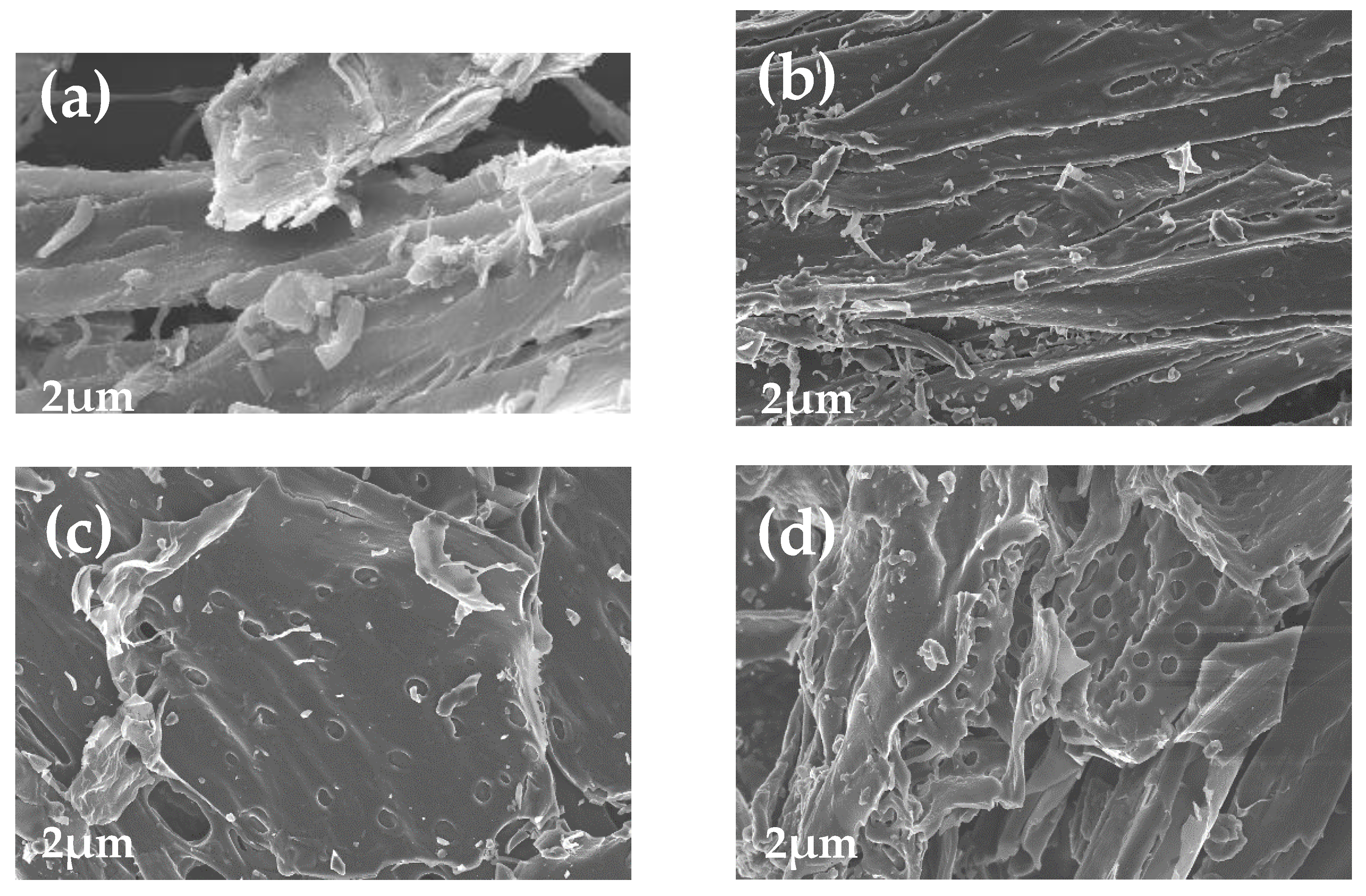 Energies 13 01050 g007 Energies 13 01050 g007