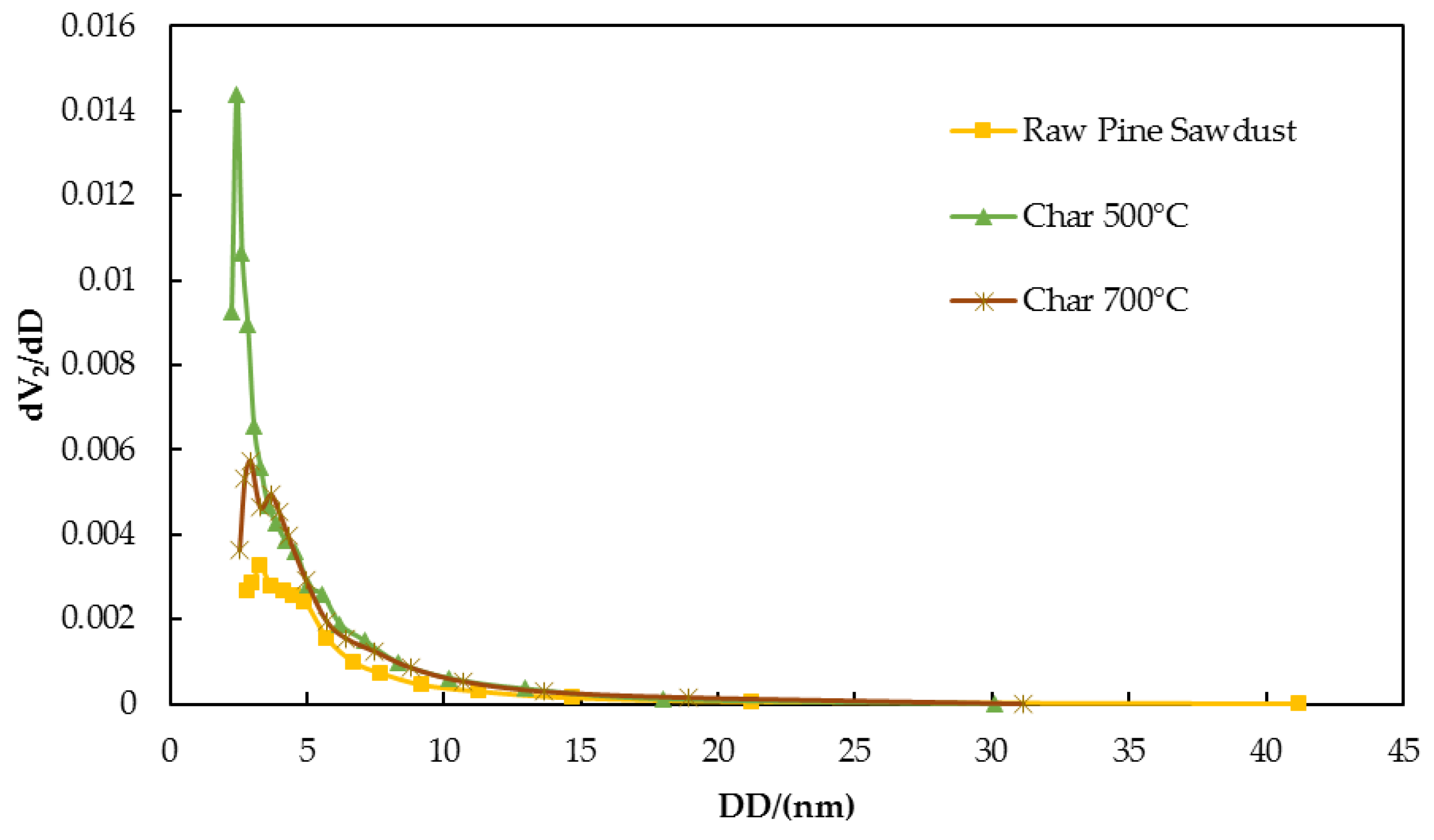 Energies 13 01050 g009 Energies 13 01050 g009