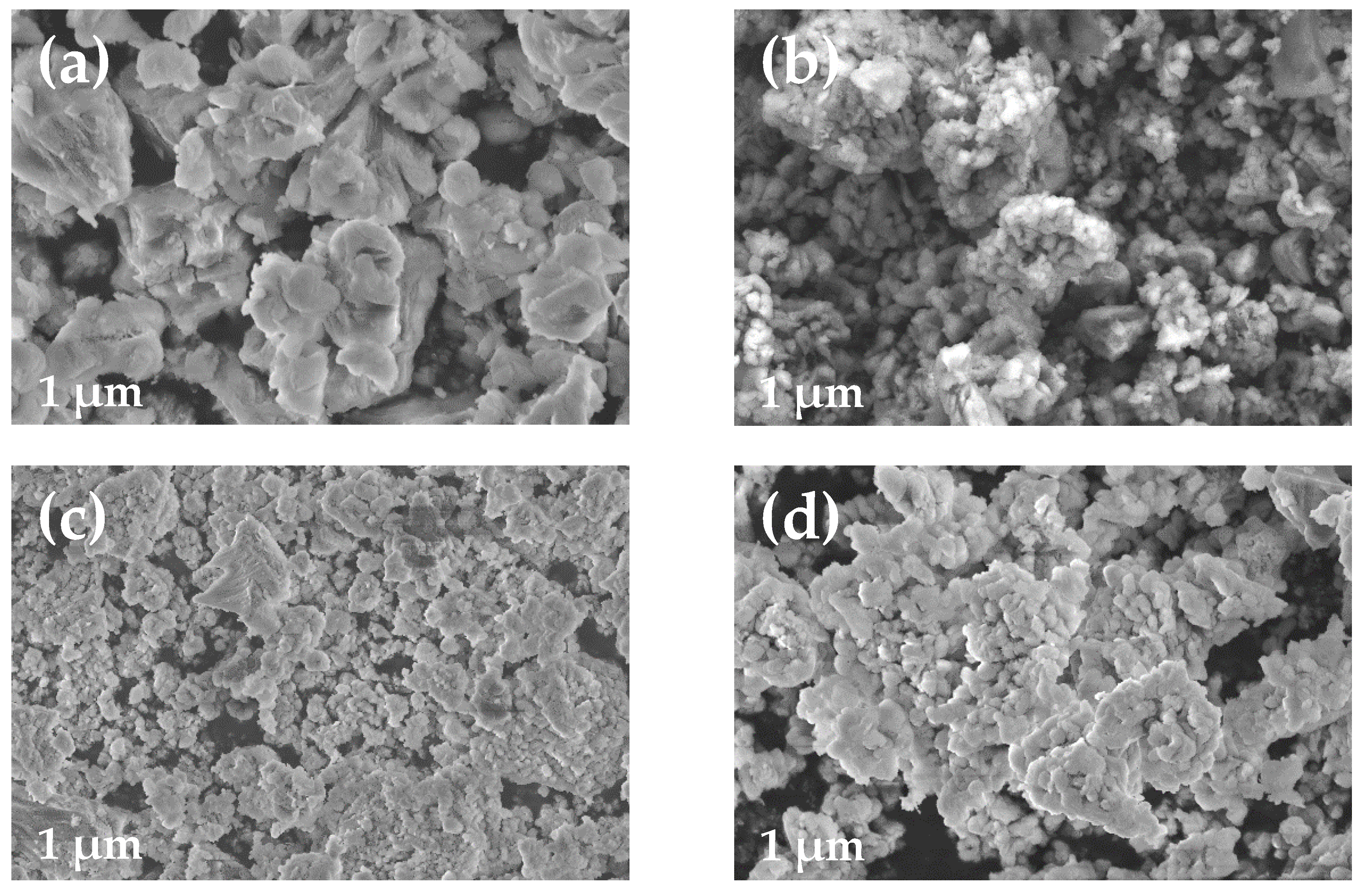 Energies 13 01050 g011 Energies 13 01050 g011
