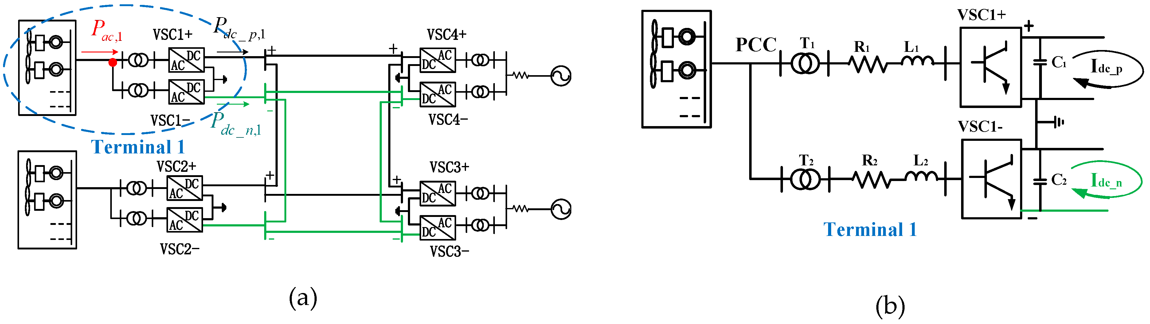 Energies 13 01053 g001