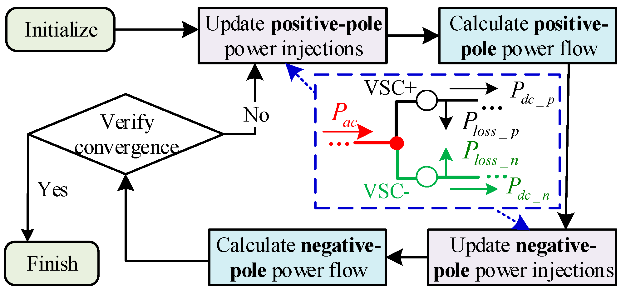Energies 13 01053 g004