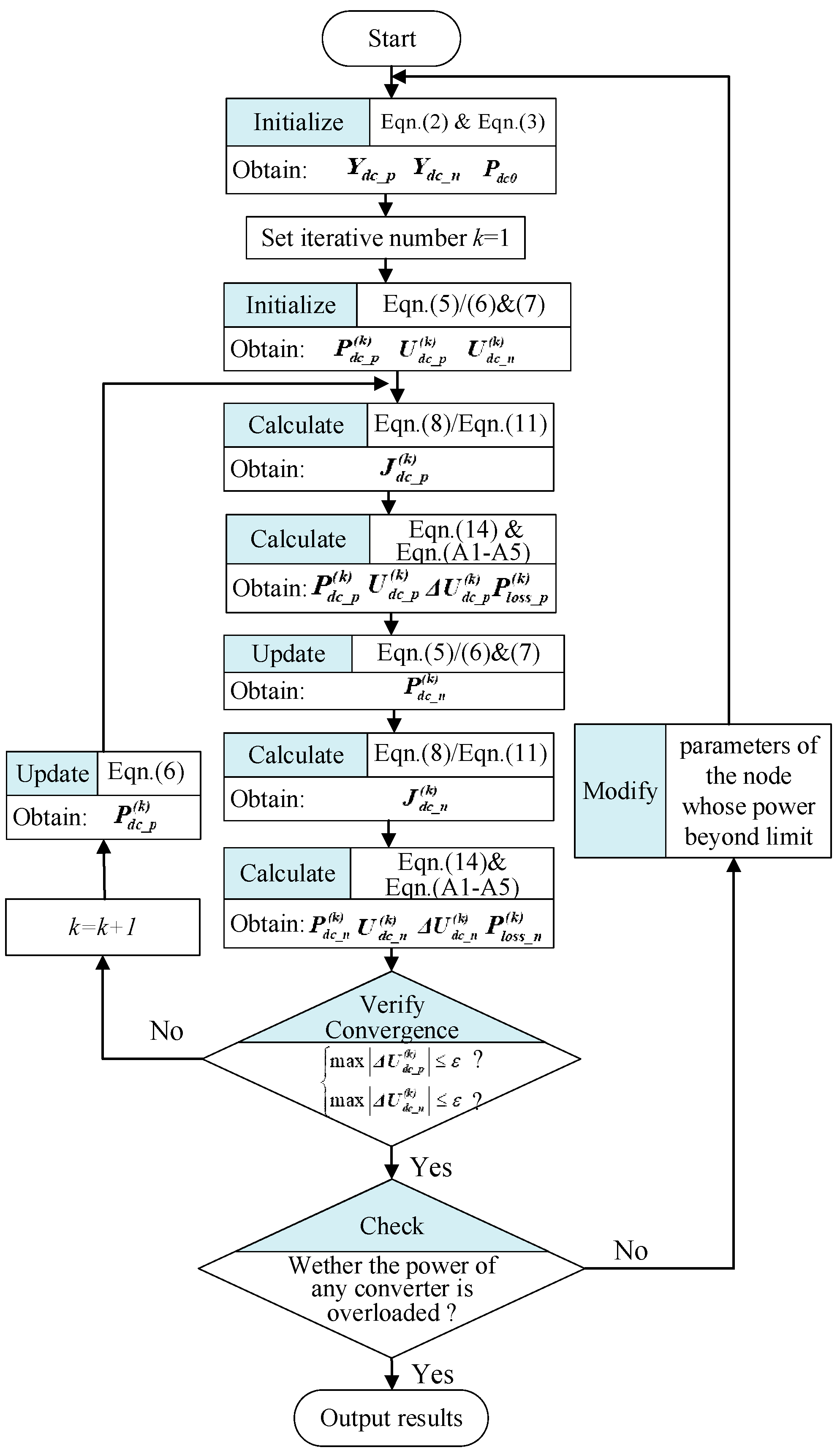 Energies 13 01053 g006