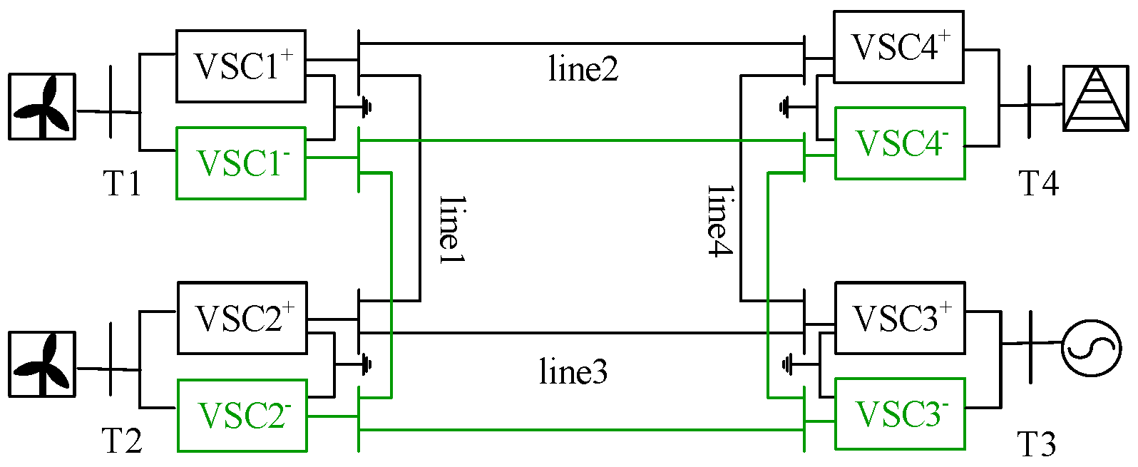 Energies 13 01053 g007