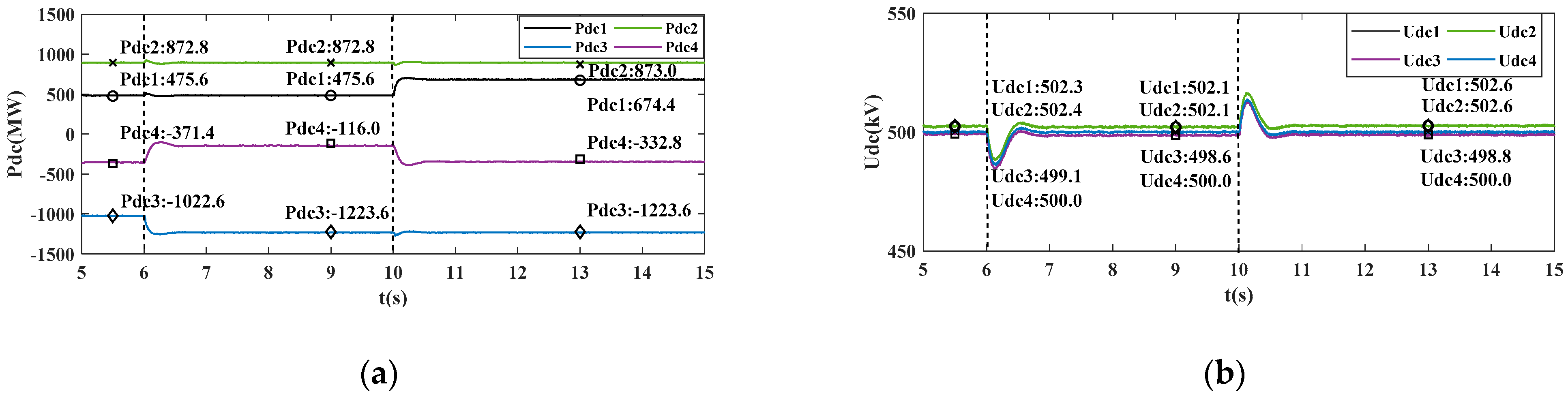 Energies 13 01053 g008