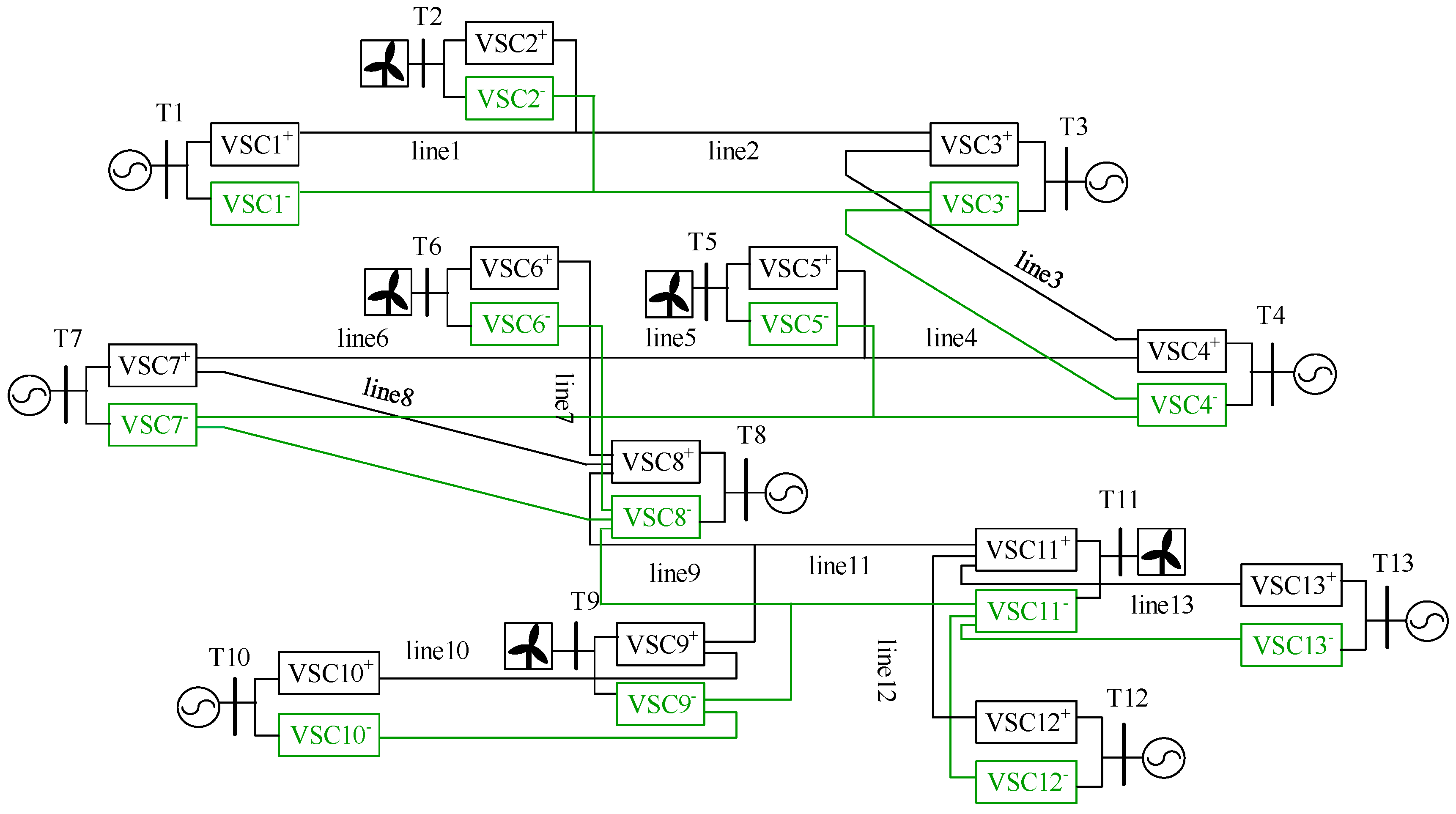 Energies 13 01053 g011