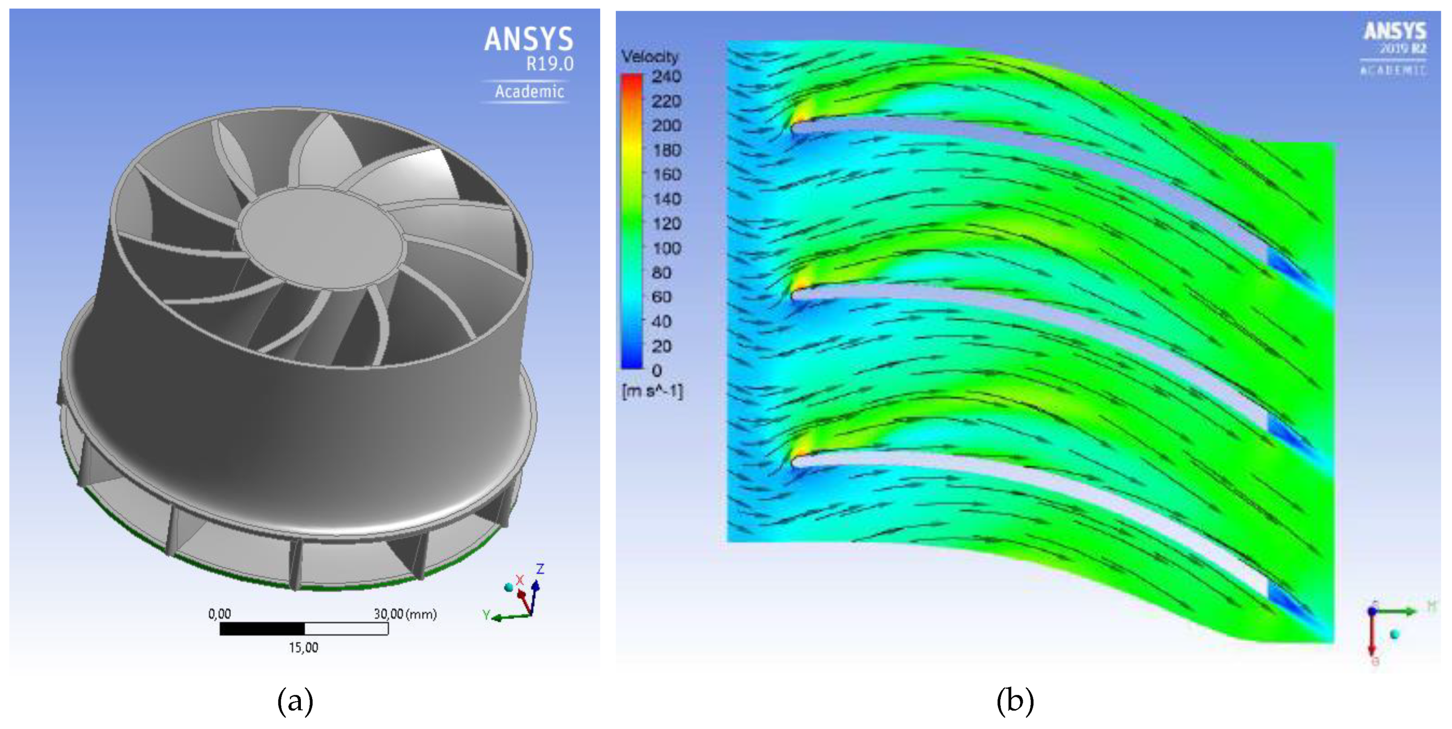 Energies 13 01054 g009