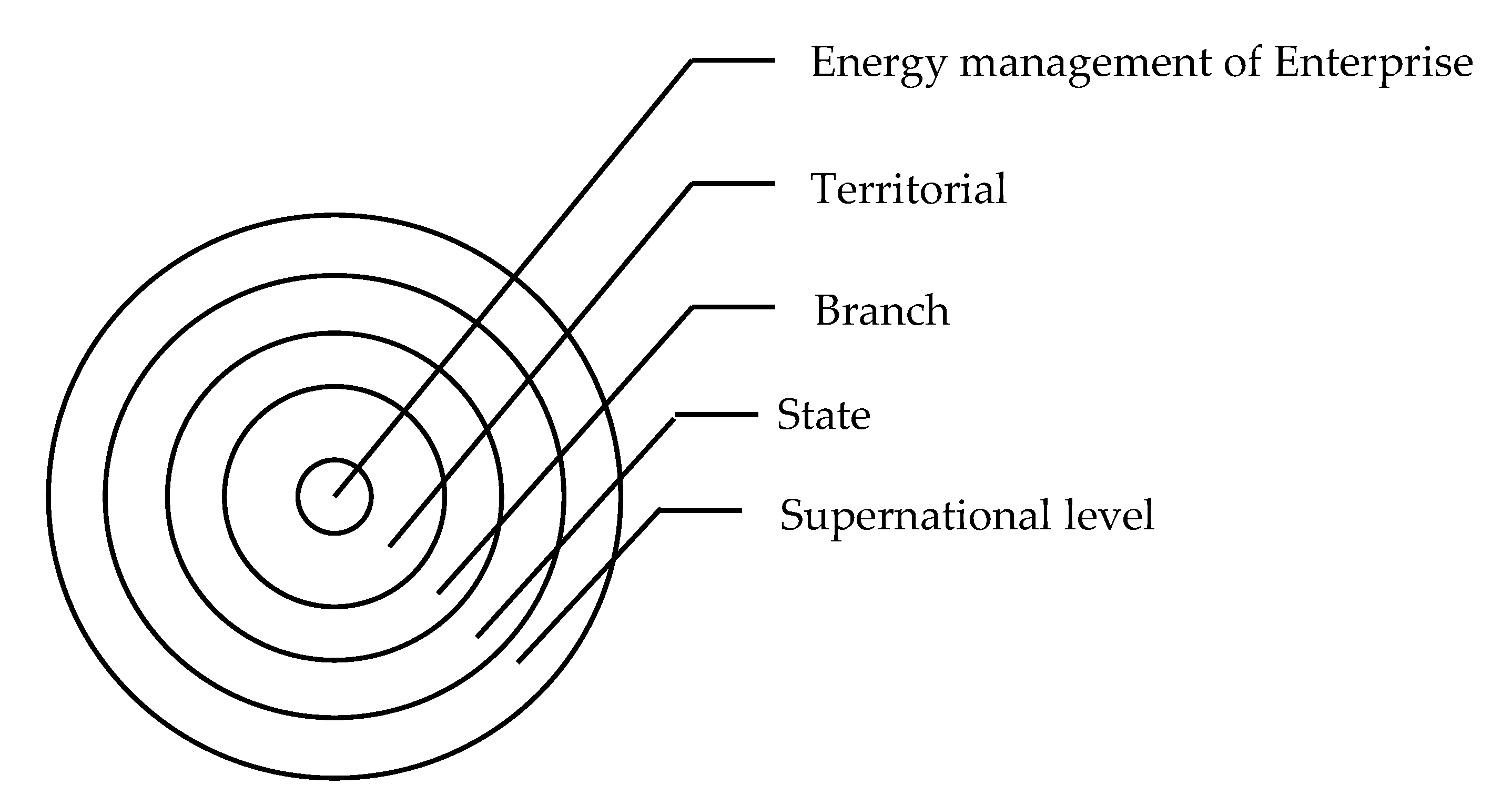 Energies 13 01055 g001