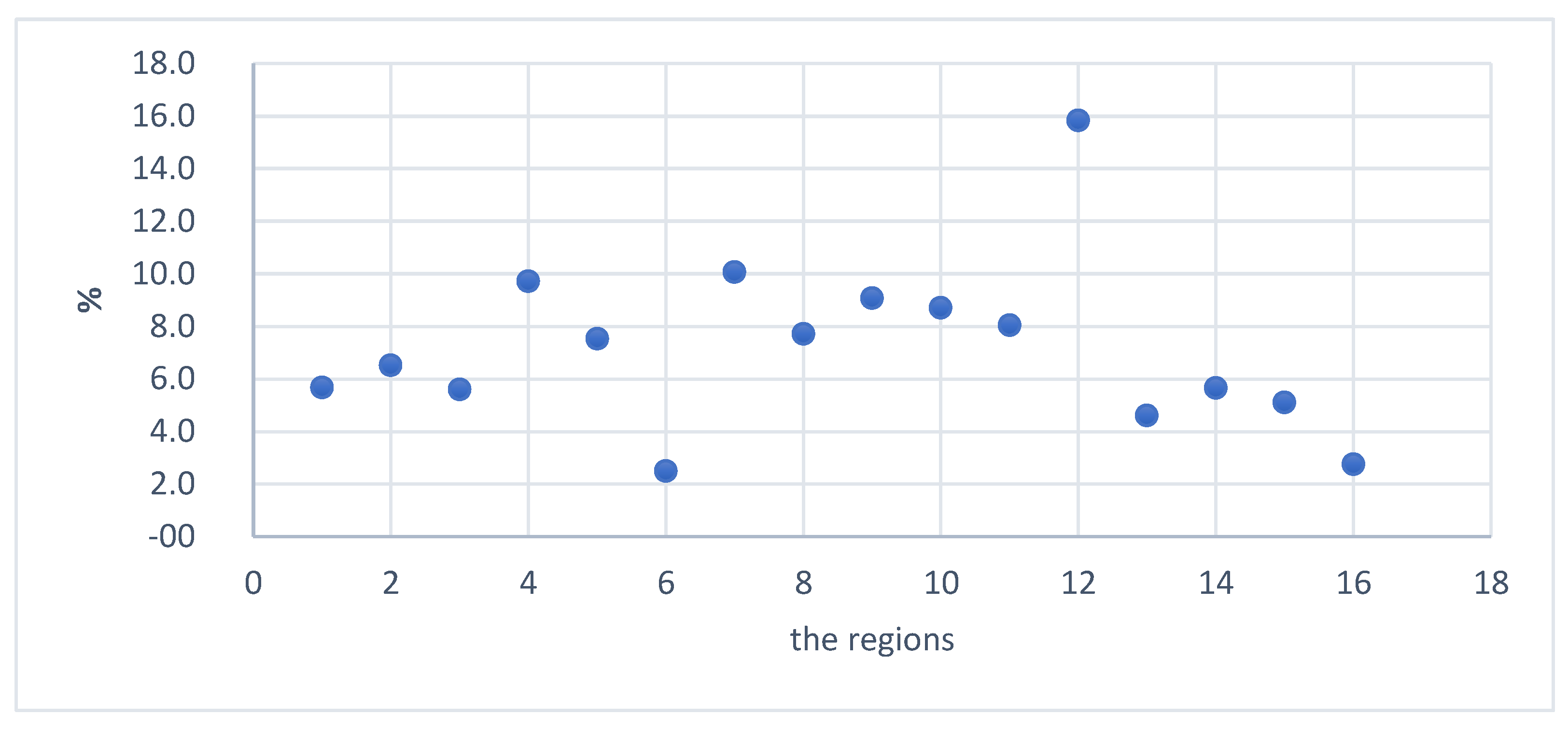 Energies 13 01055 g002