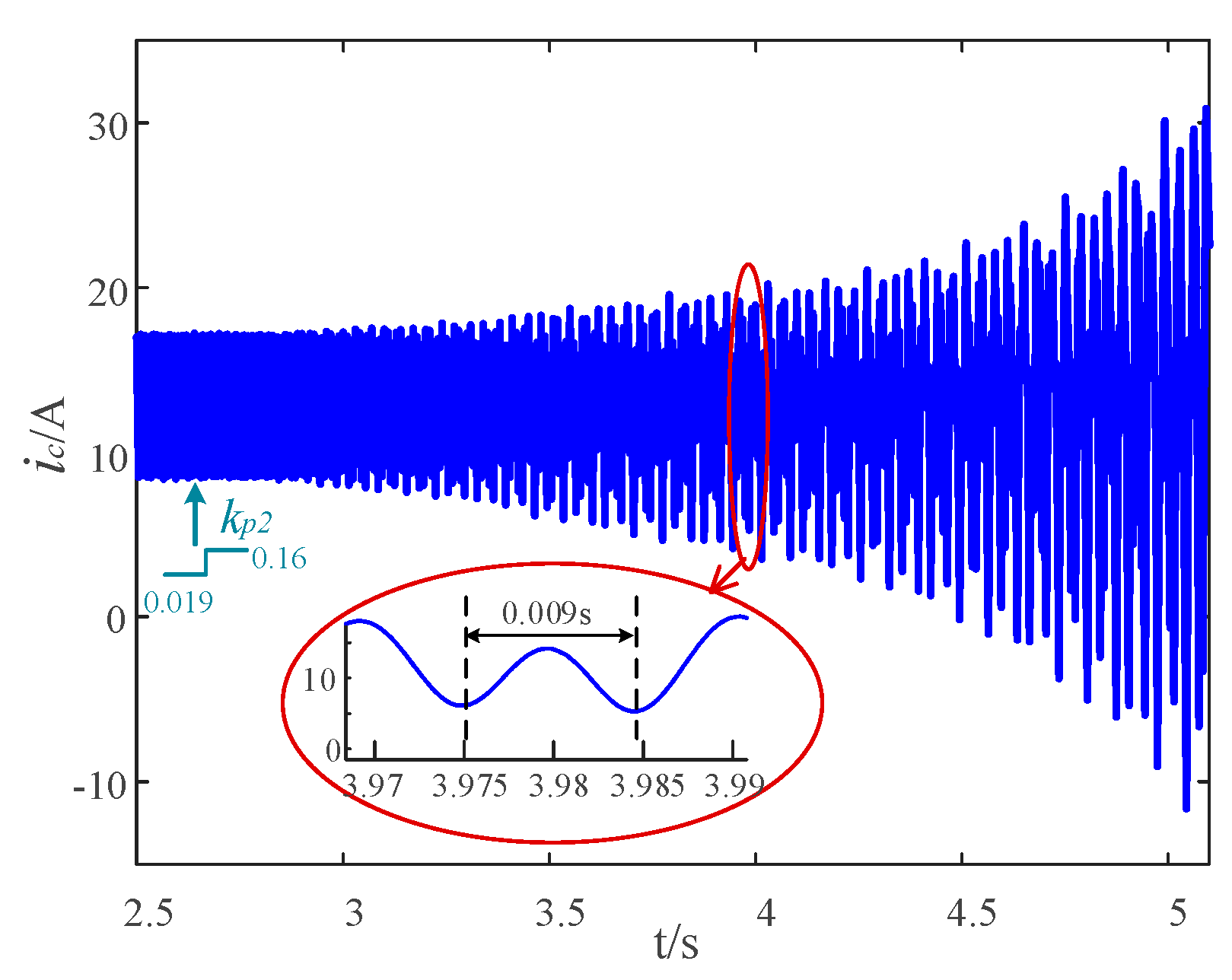 Energies 13 01056 g012