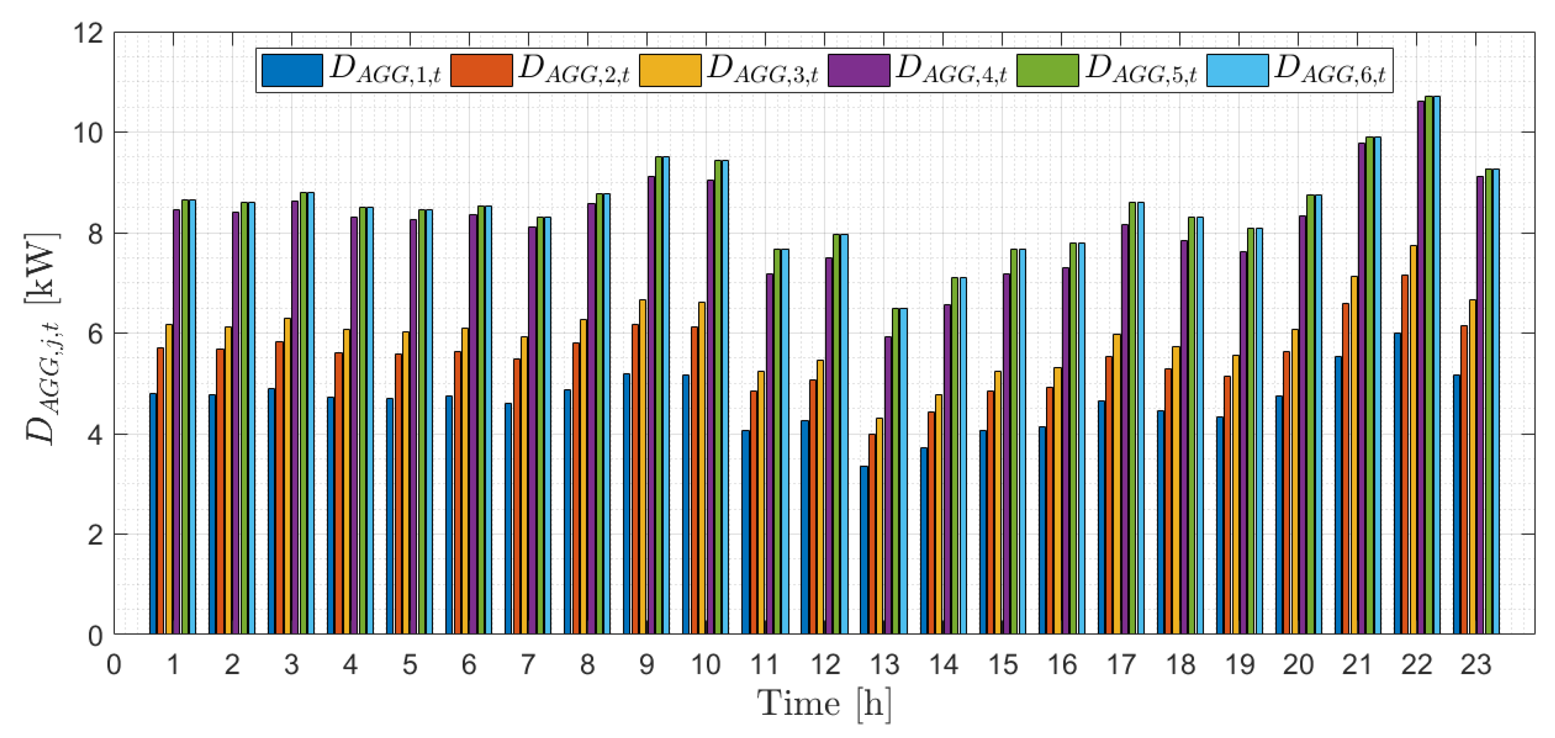 Energies 13 01058 g009