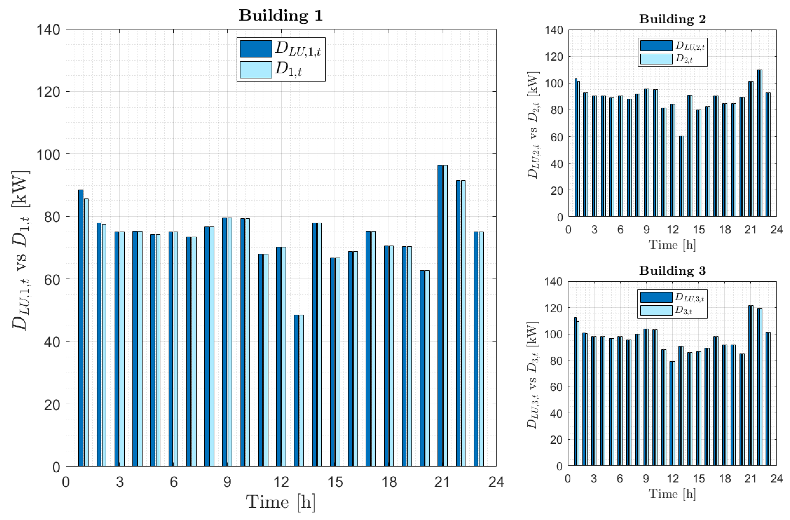 Energies 13 01058 g010