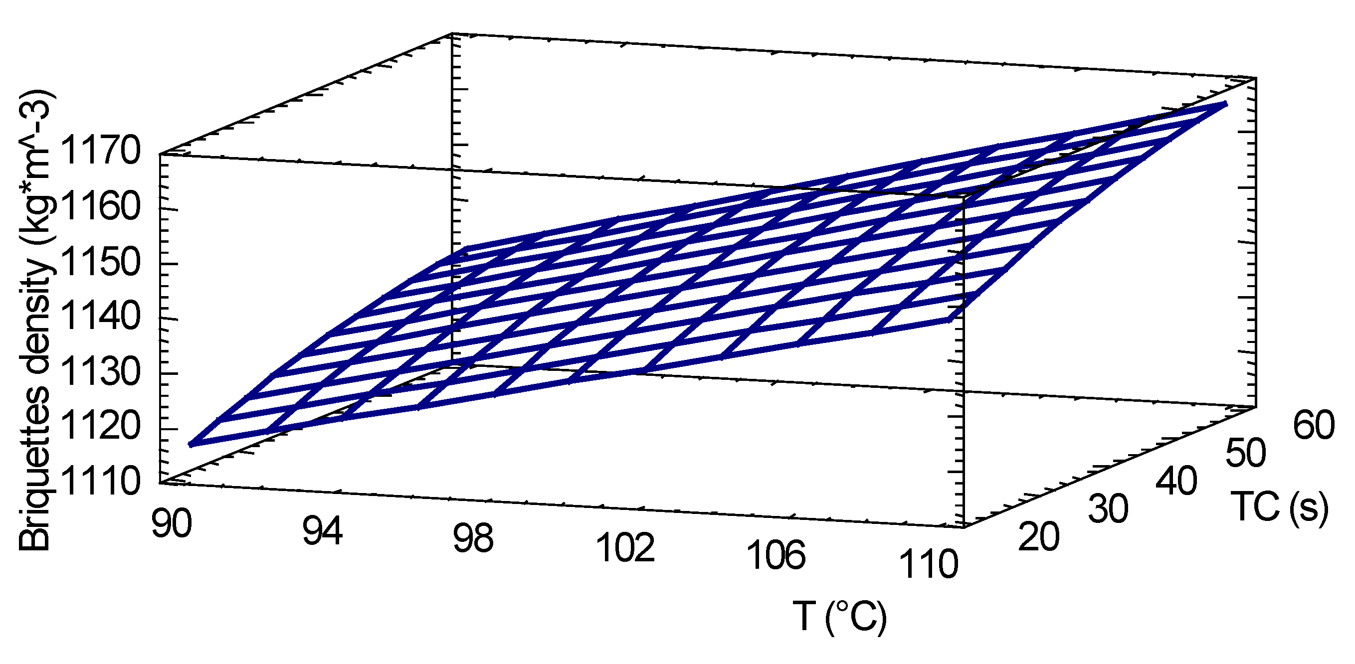 Energies 13 01060 g003 Energies 13 01060 g003