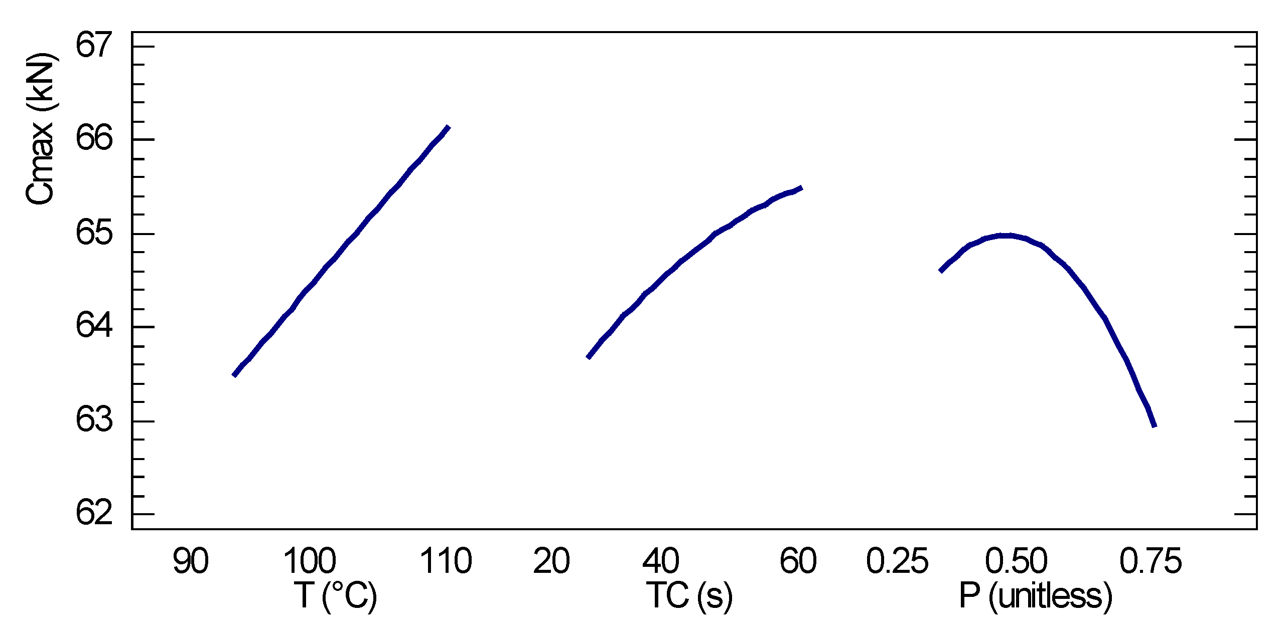 Energies 13 01060 g006 Energies 13 01060 g006