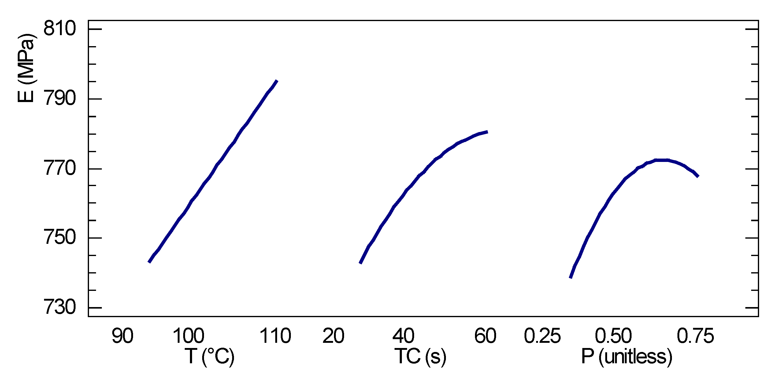 Energies 13 01060 g008 Energies 13 01060 g008