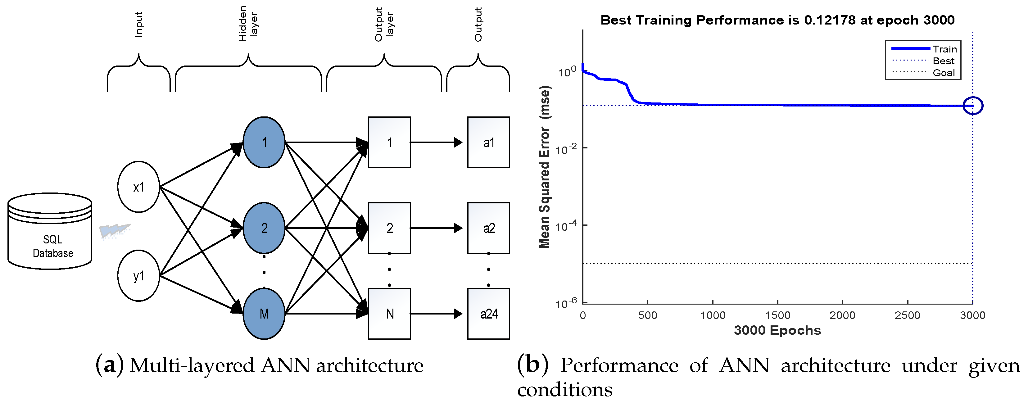 Energies 13 01062 g006 Energies 13 01062 g006