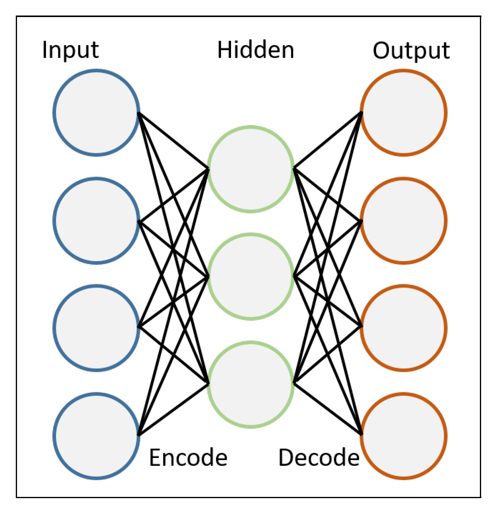 Energies 13 01063 g001