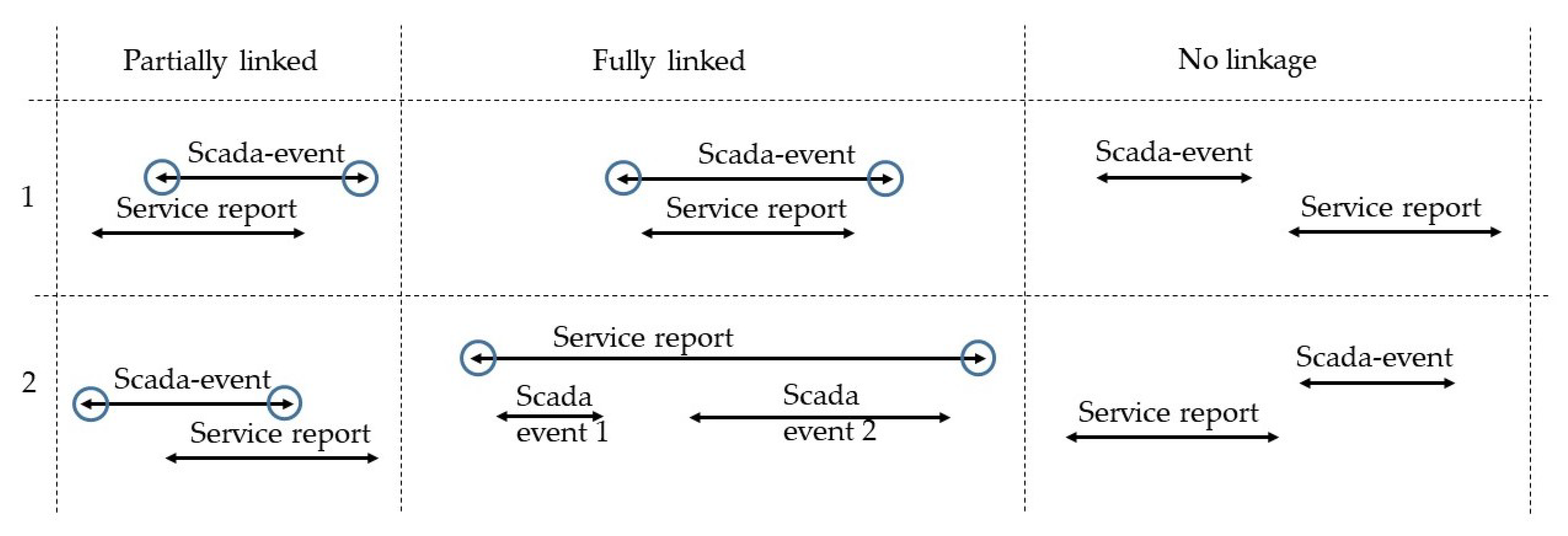 Energies 13 01063 g002