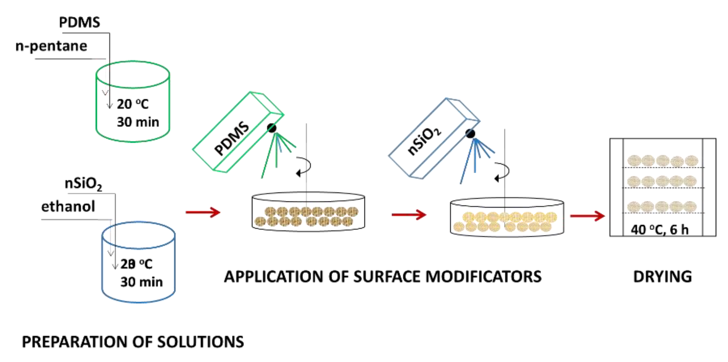 Energies 13 01064 g001 Energies 13 01064 g001