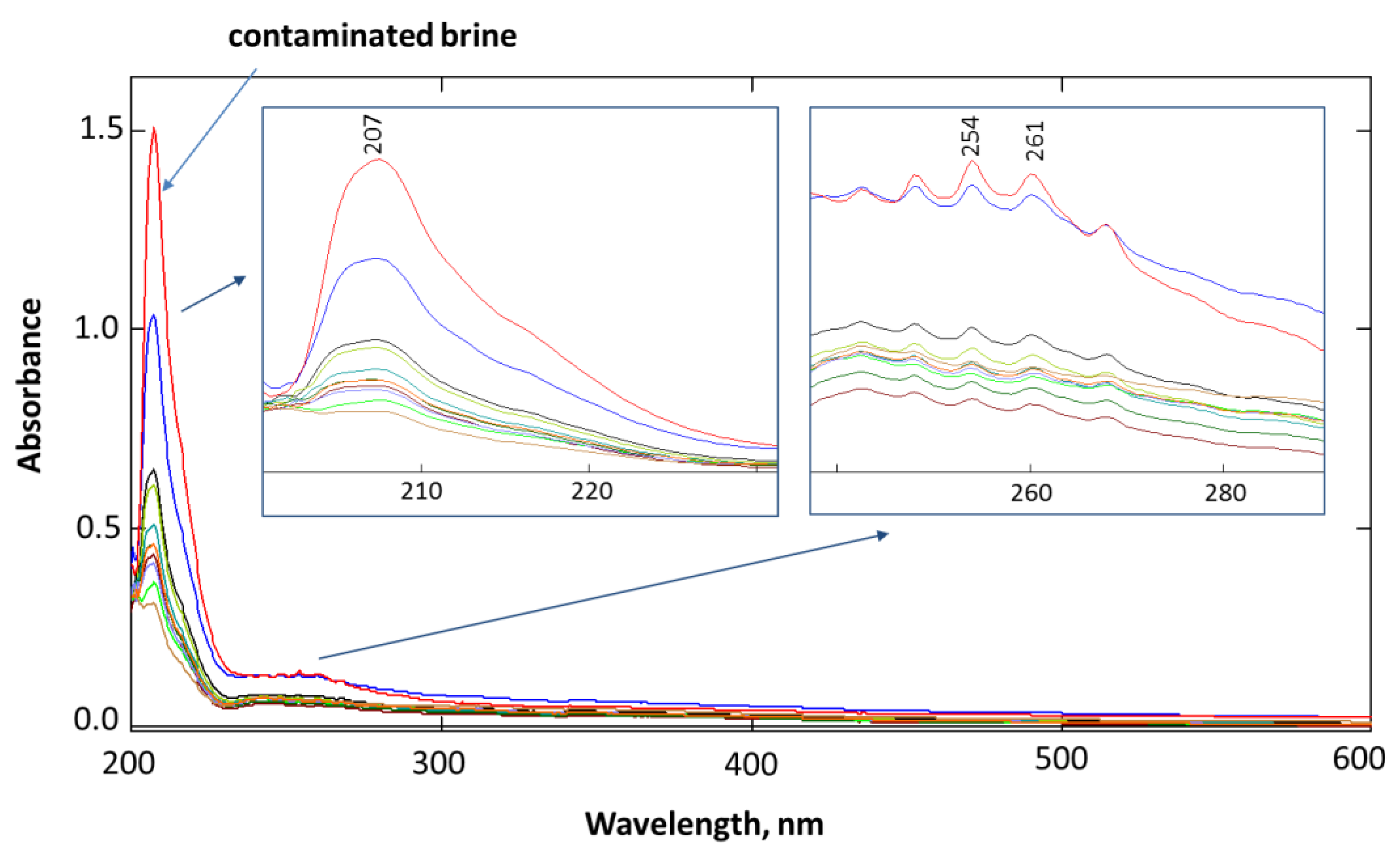 Energies 13 01064 g005 Energies 13 01064 g005